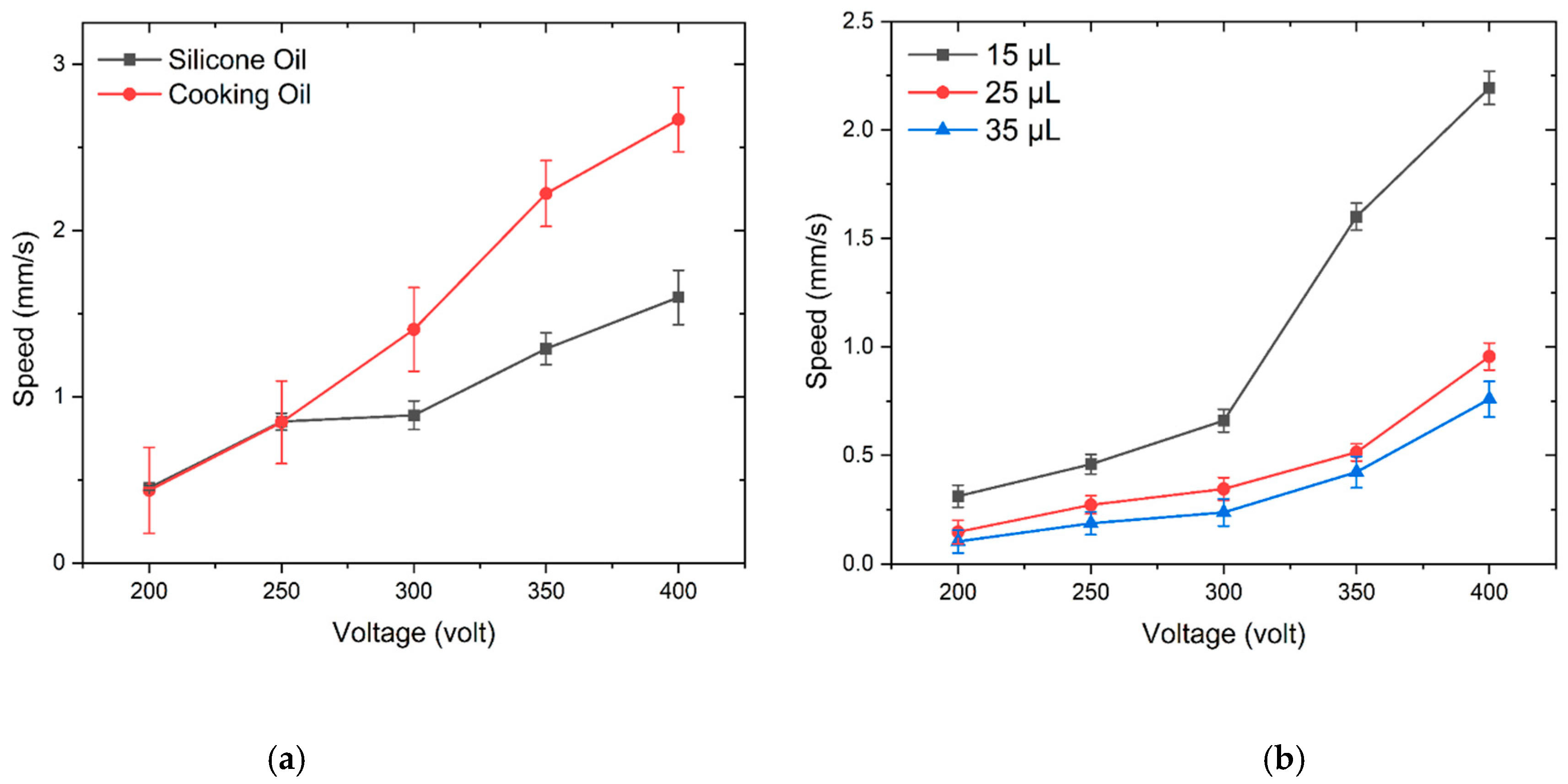 Engproc 45 00007 g002