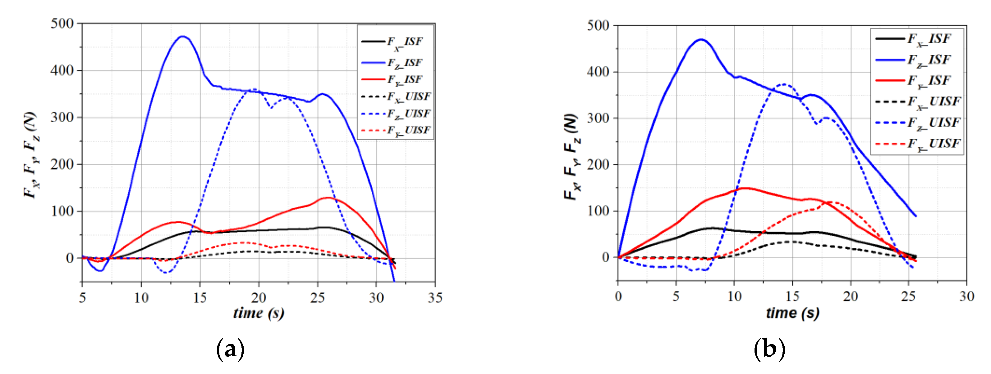 Engproc 45 00008 g003