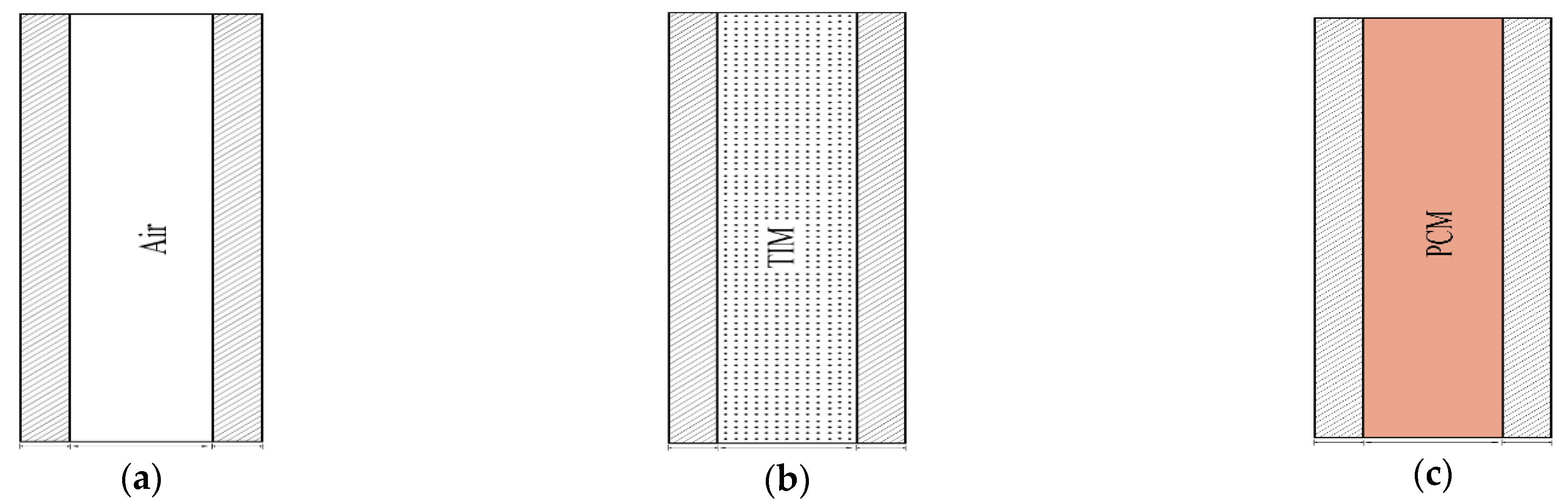 Engproc 45 00012 g001