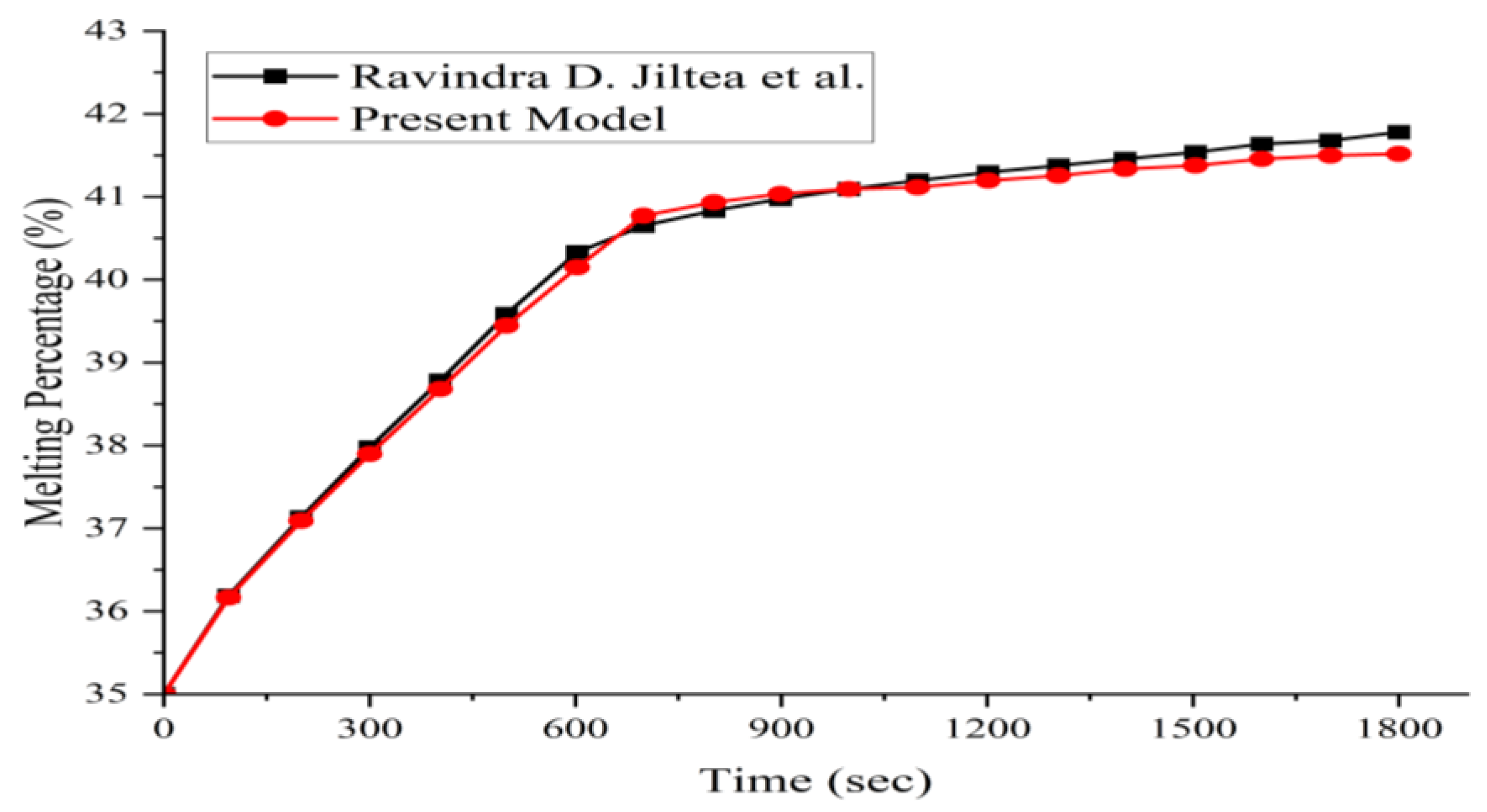 Engproc 45 00012 g002