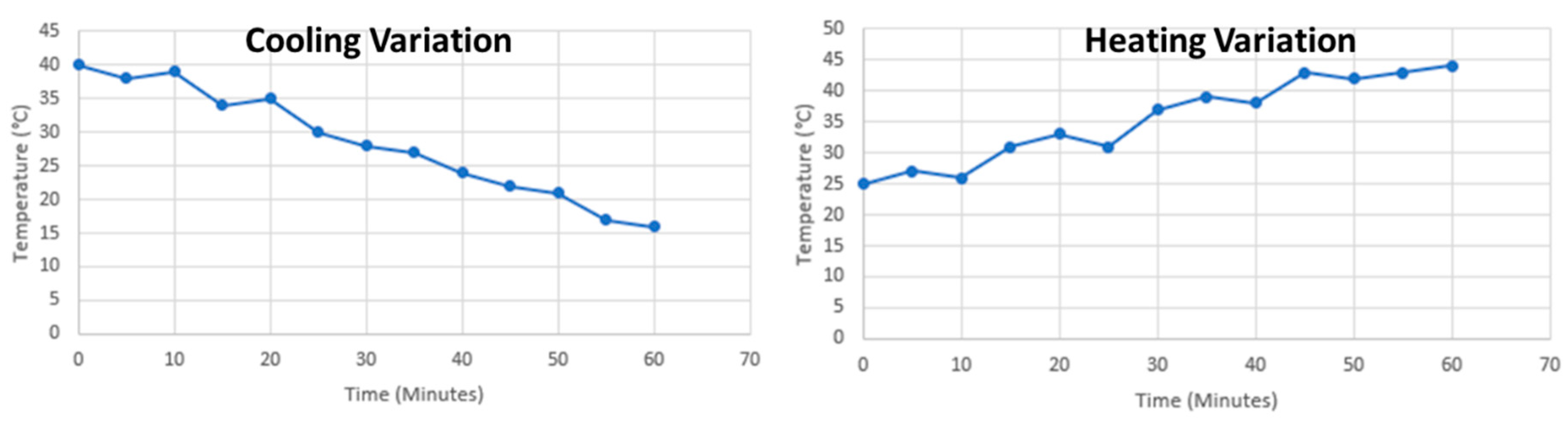 Engproc 45 00013 g003