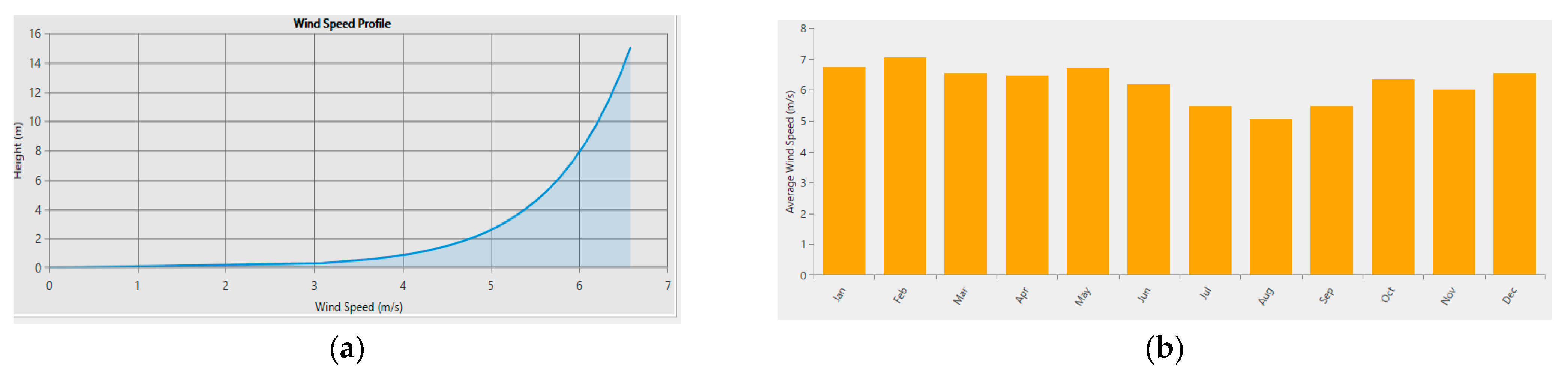 Engproc 45 00015 g001