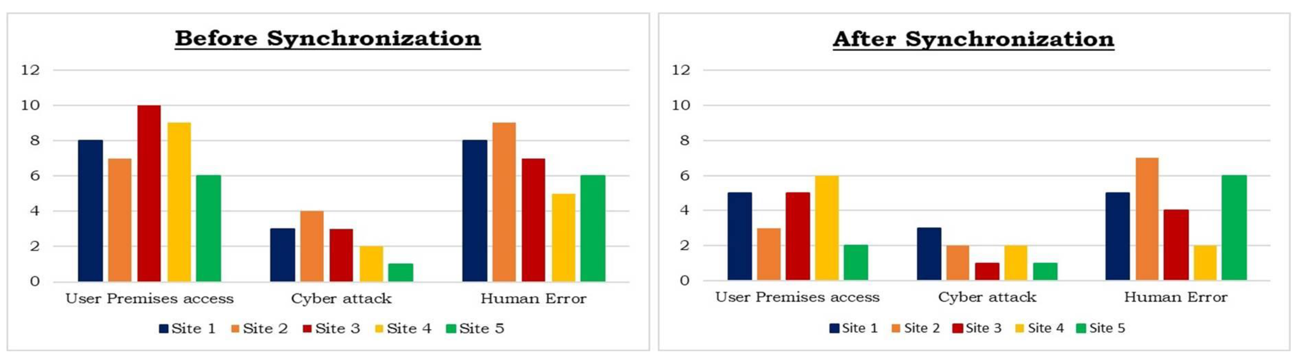 Engproc 45 00017 g002