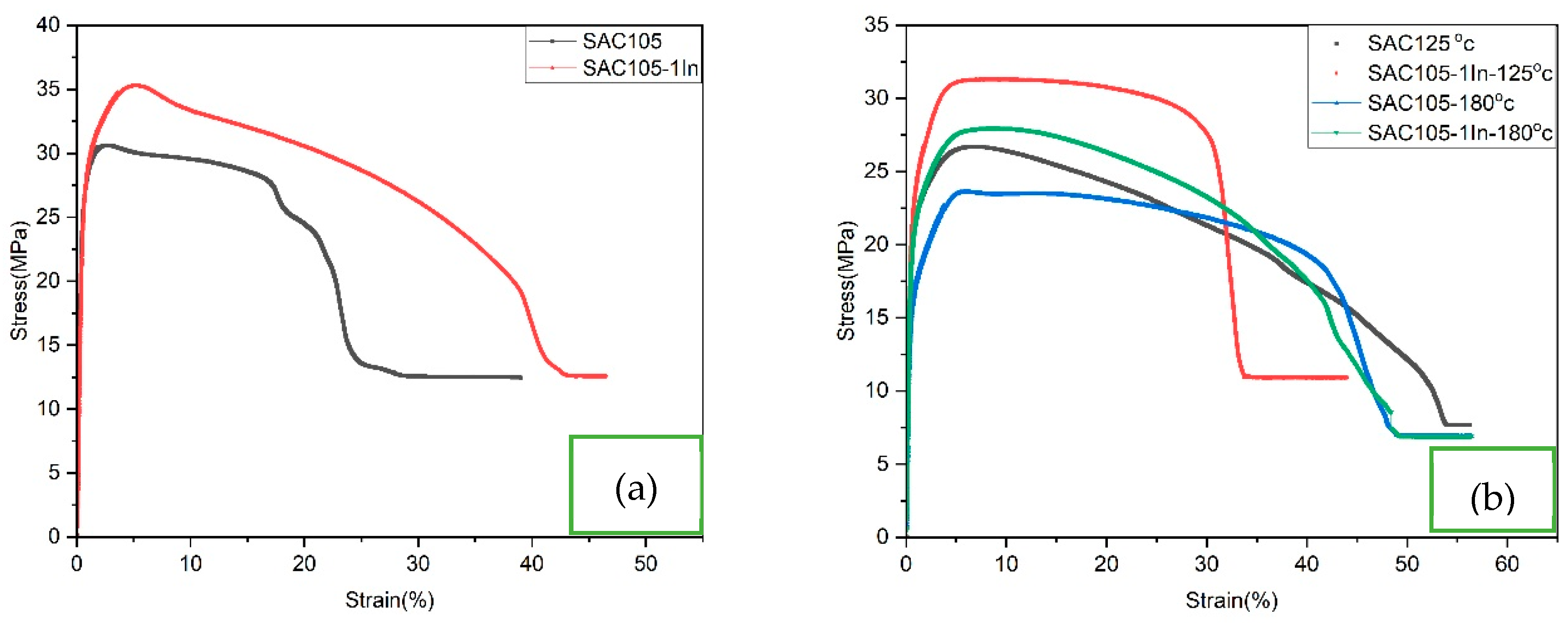 Engproc 45 00018 g002