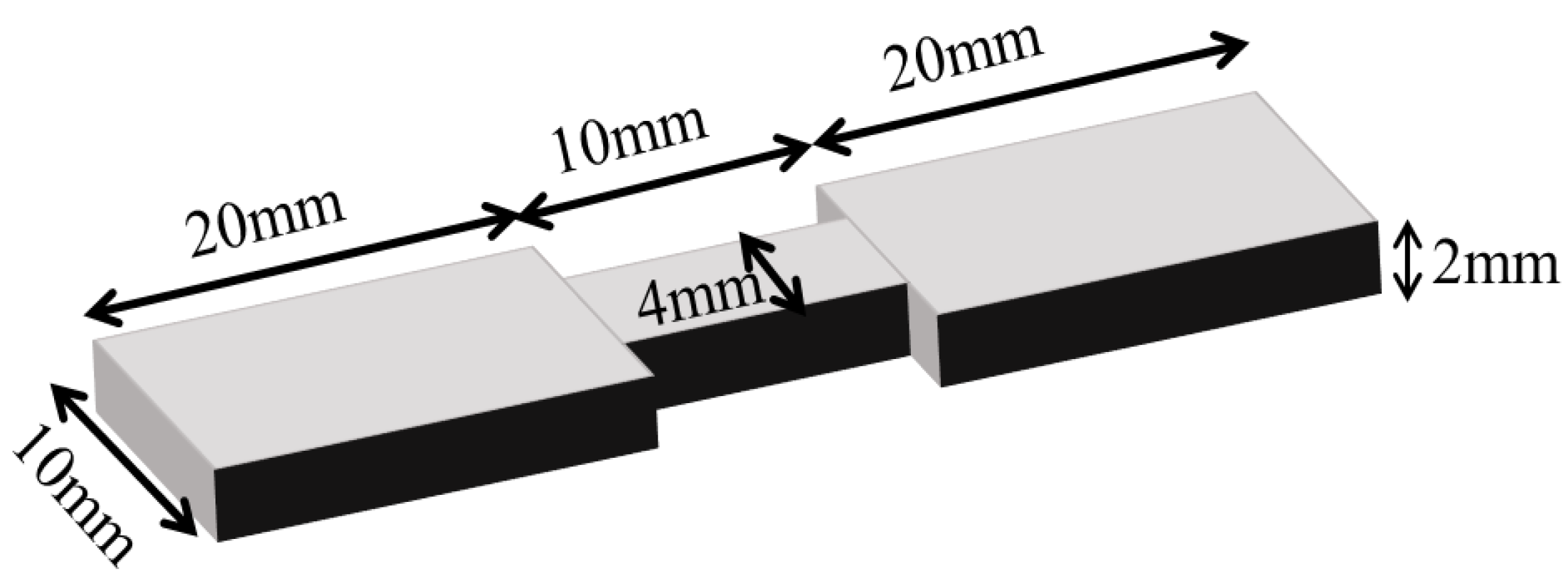 Engproc 45 00018 g003