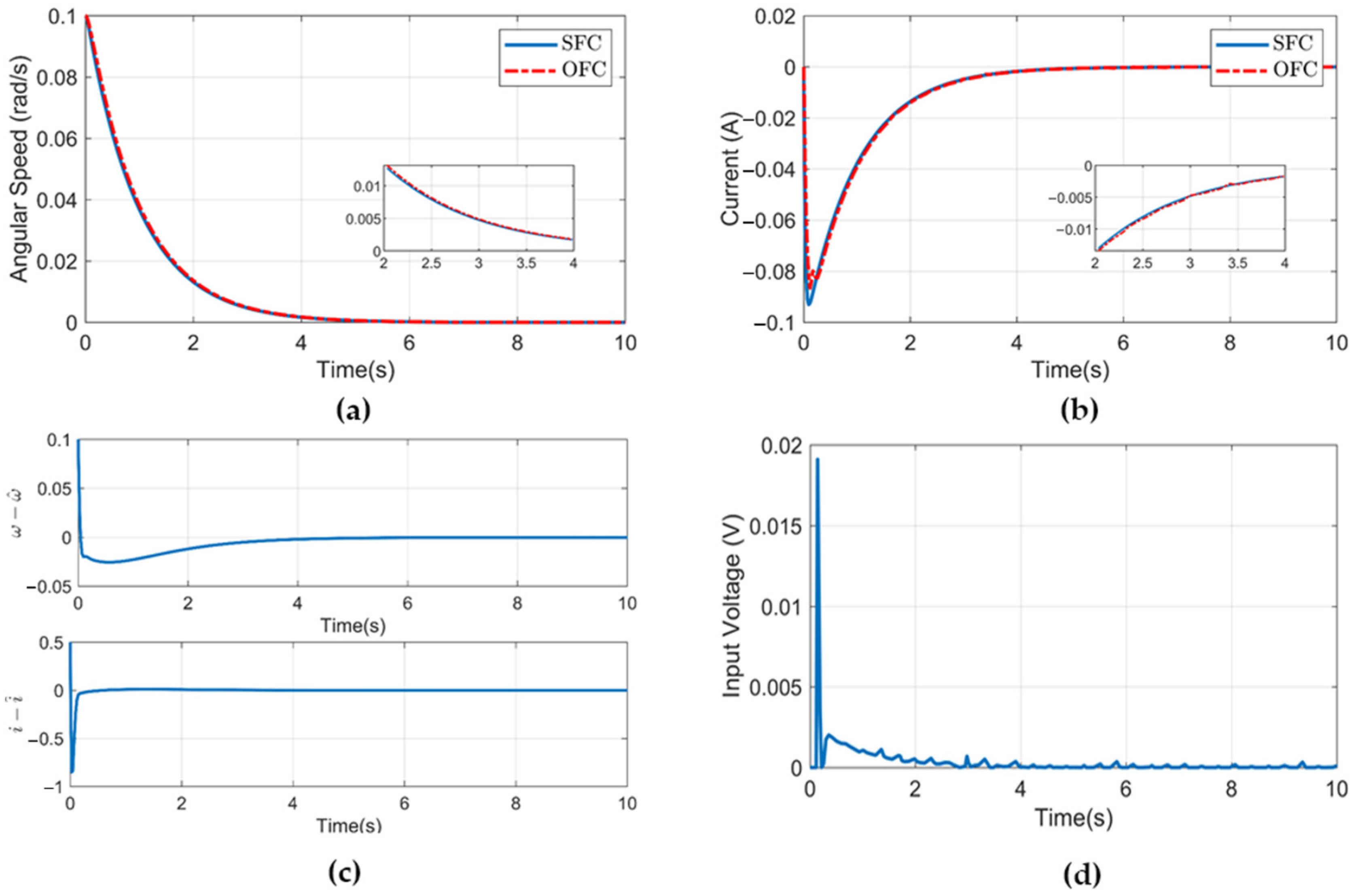 Engproc 45 00020 g002