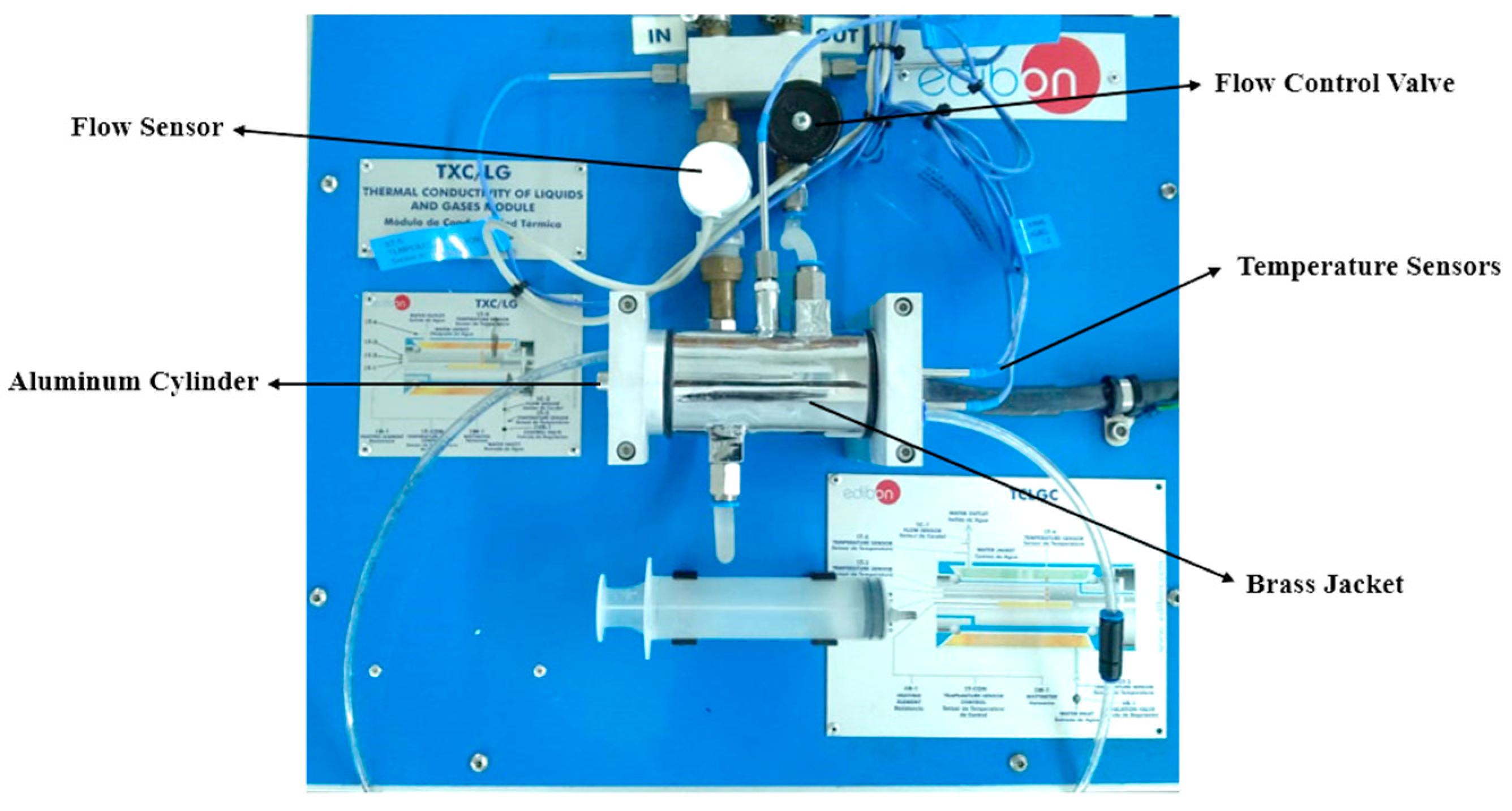 Engproc 45 00021 g003