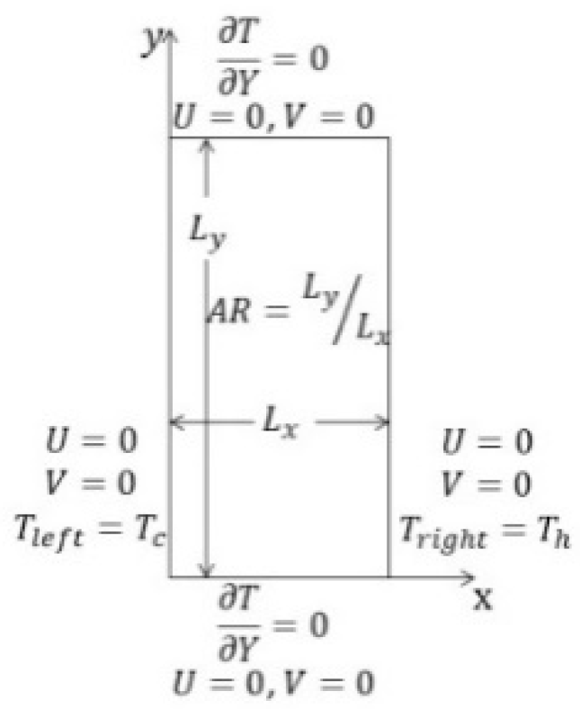 Engproc 45 00024 g002