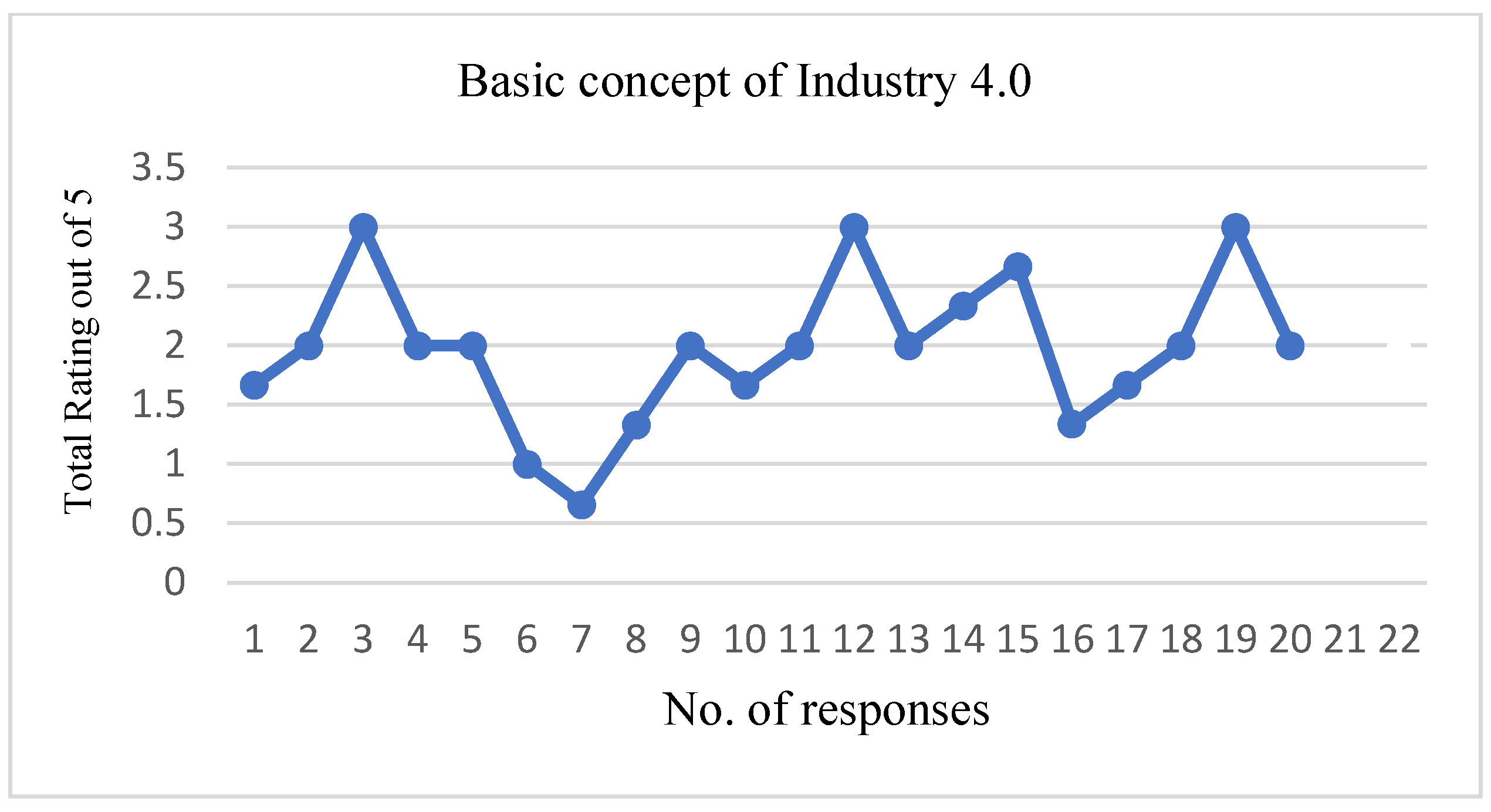 Engproc 45 00029 g002