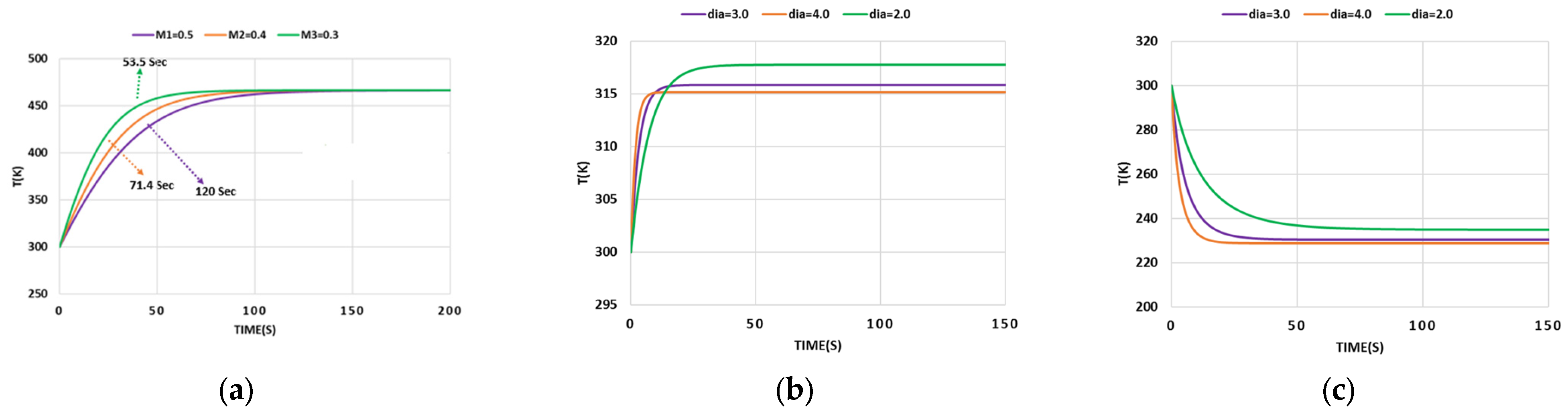 Engproc 45 00042 g002