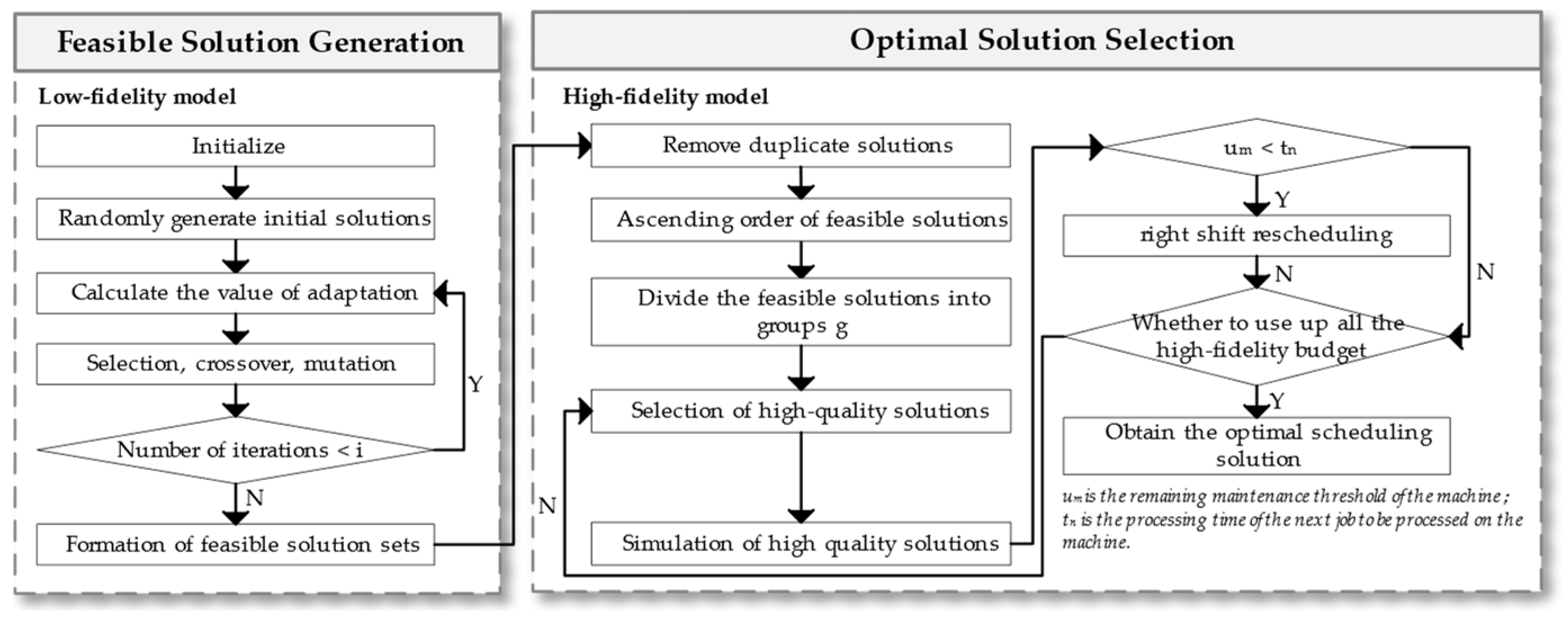 Engproc 45 00047 g001