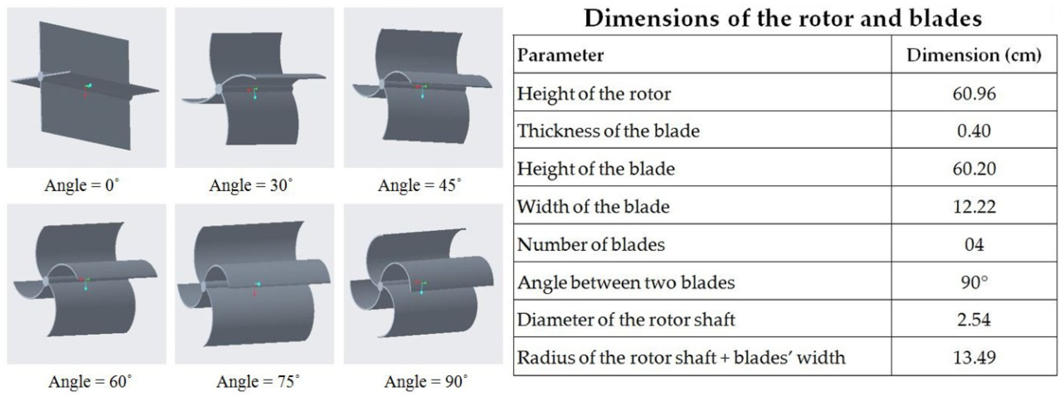 Engproc 45 00049 g002