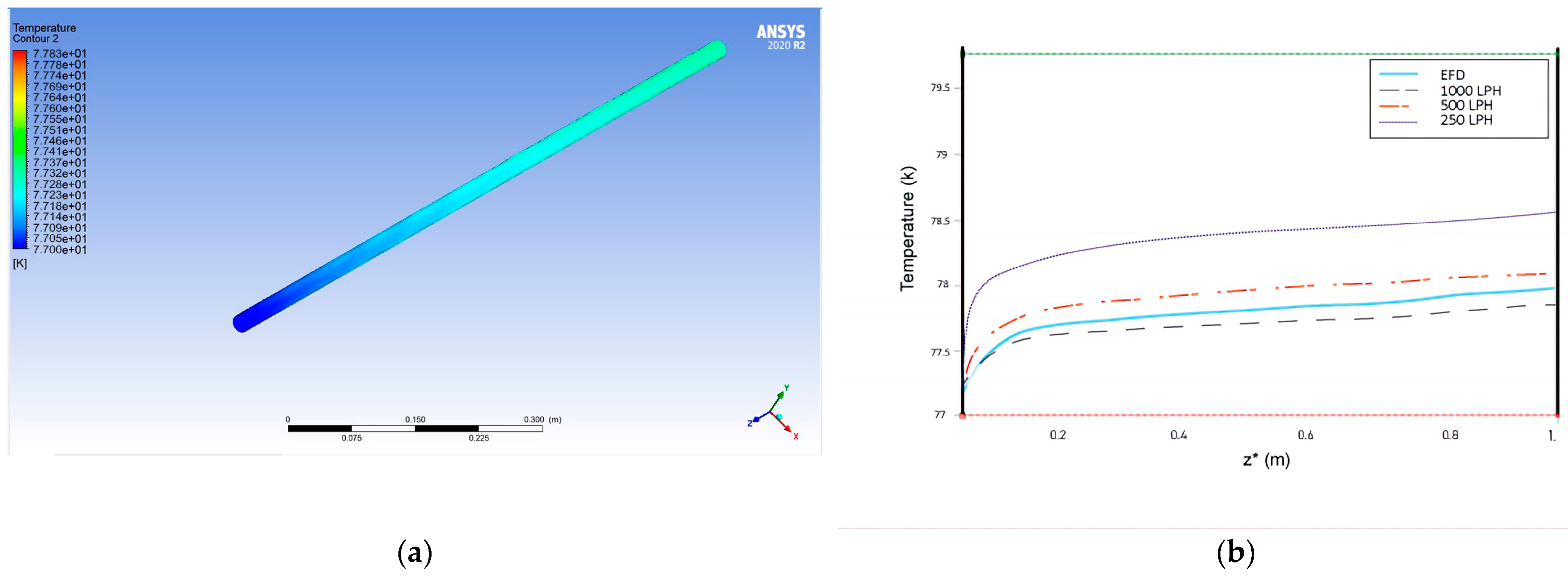 Engproc 45 00055 g002