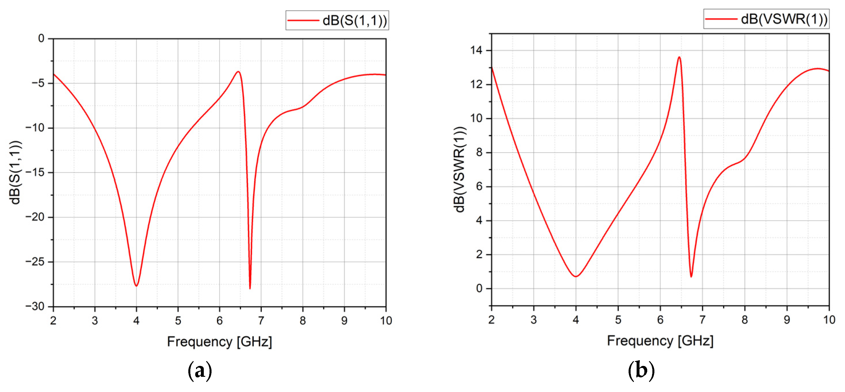 Engproc 46 00003 g002