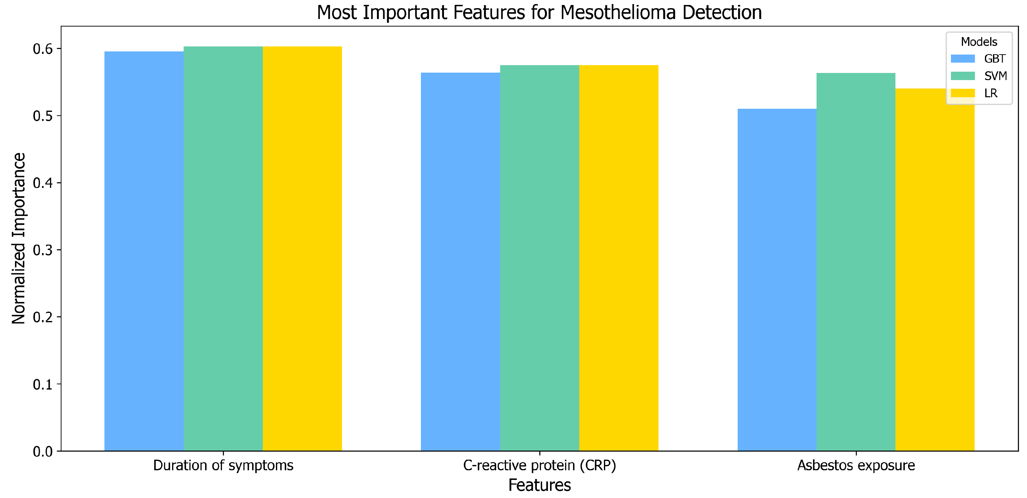 Engproc 46 00006 g002