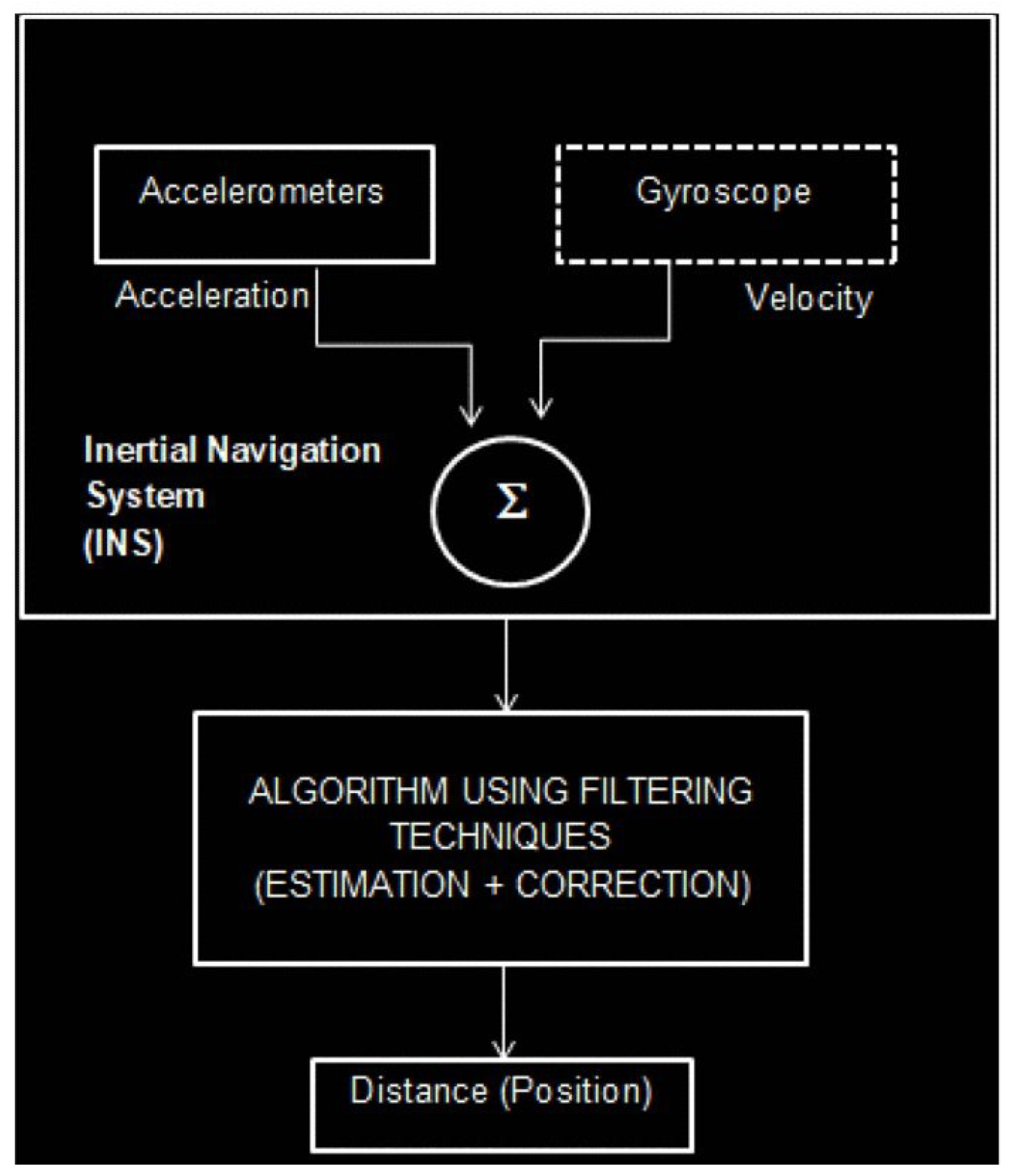 Engproc 46 00008 g001