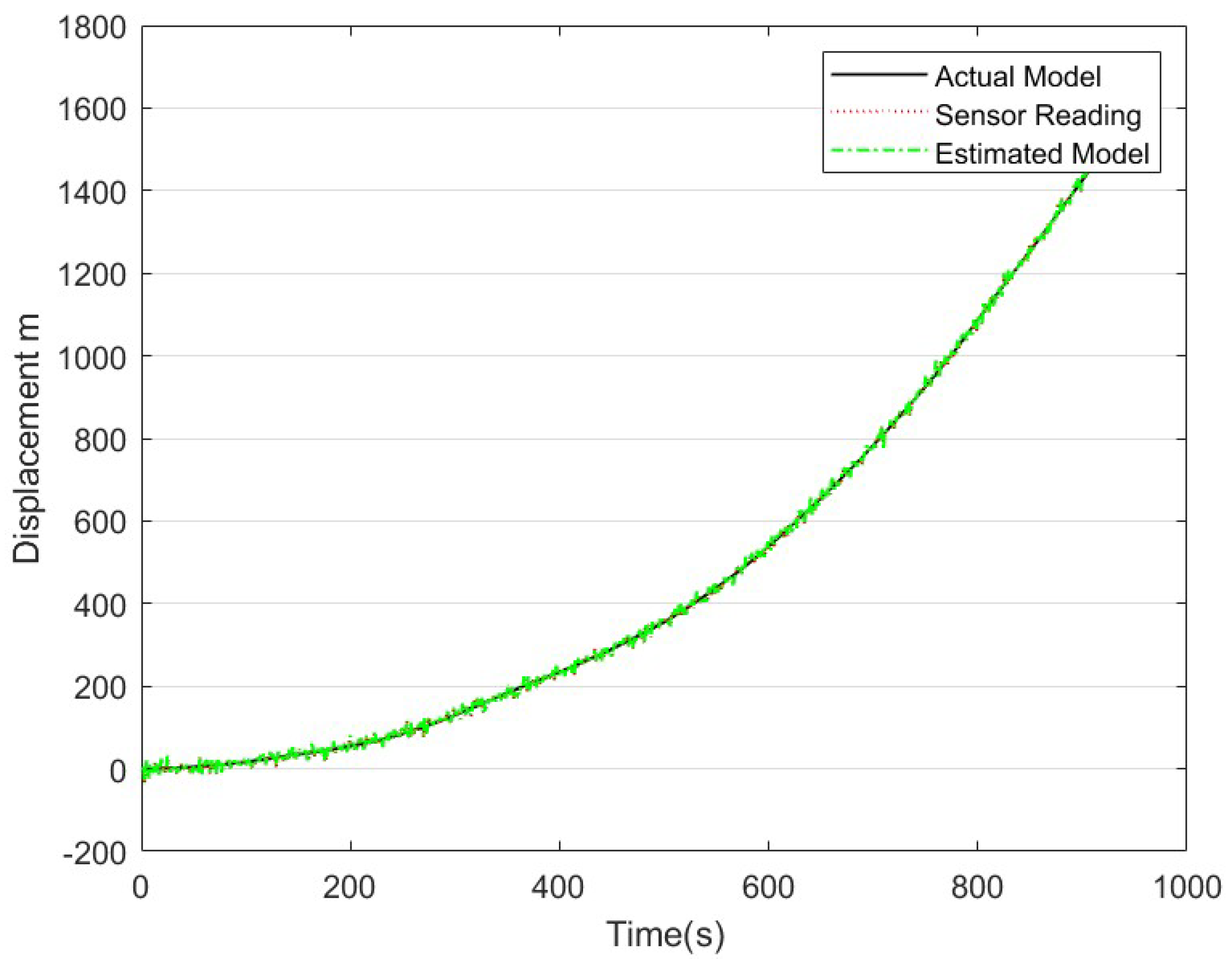 Engproc 46 00008 g011