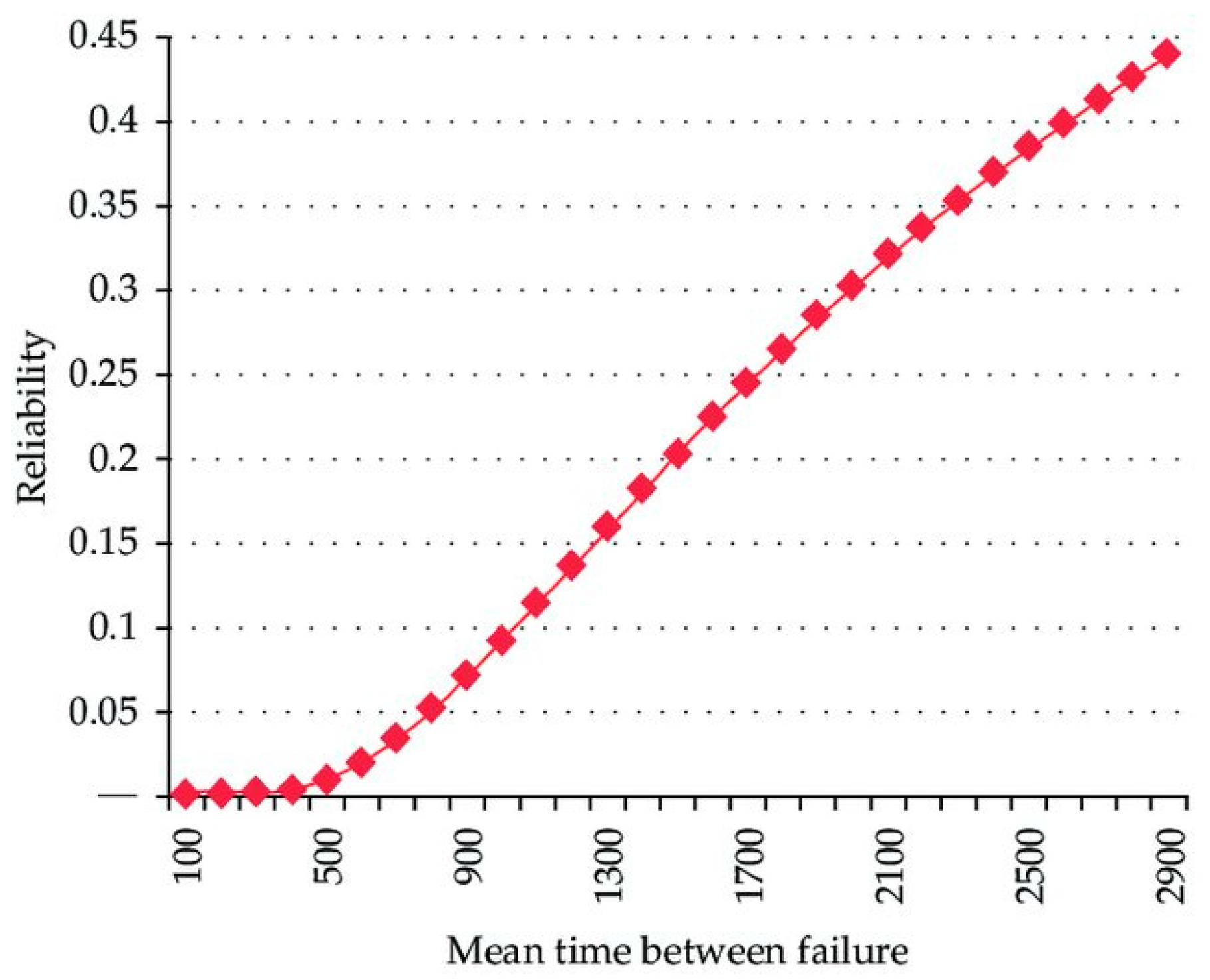 Engproc 46 00011 g001