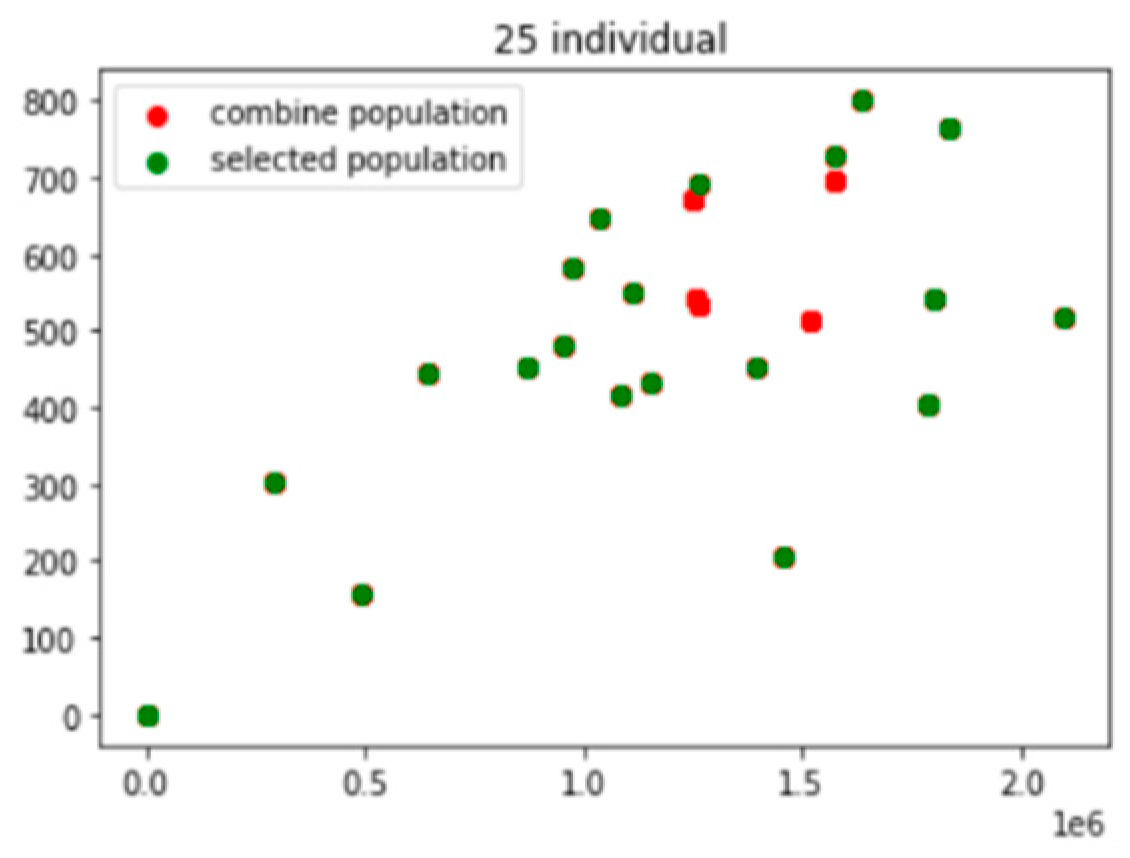 Engproc 46 00011 g003