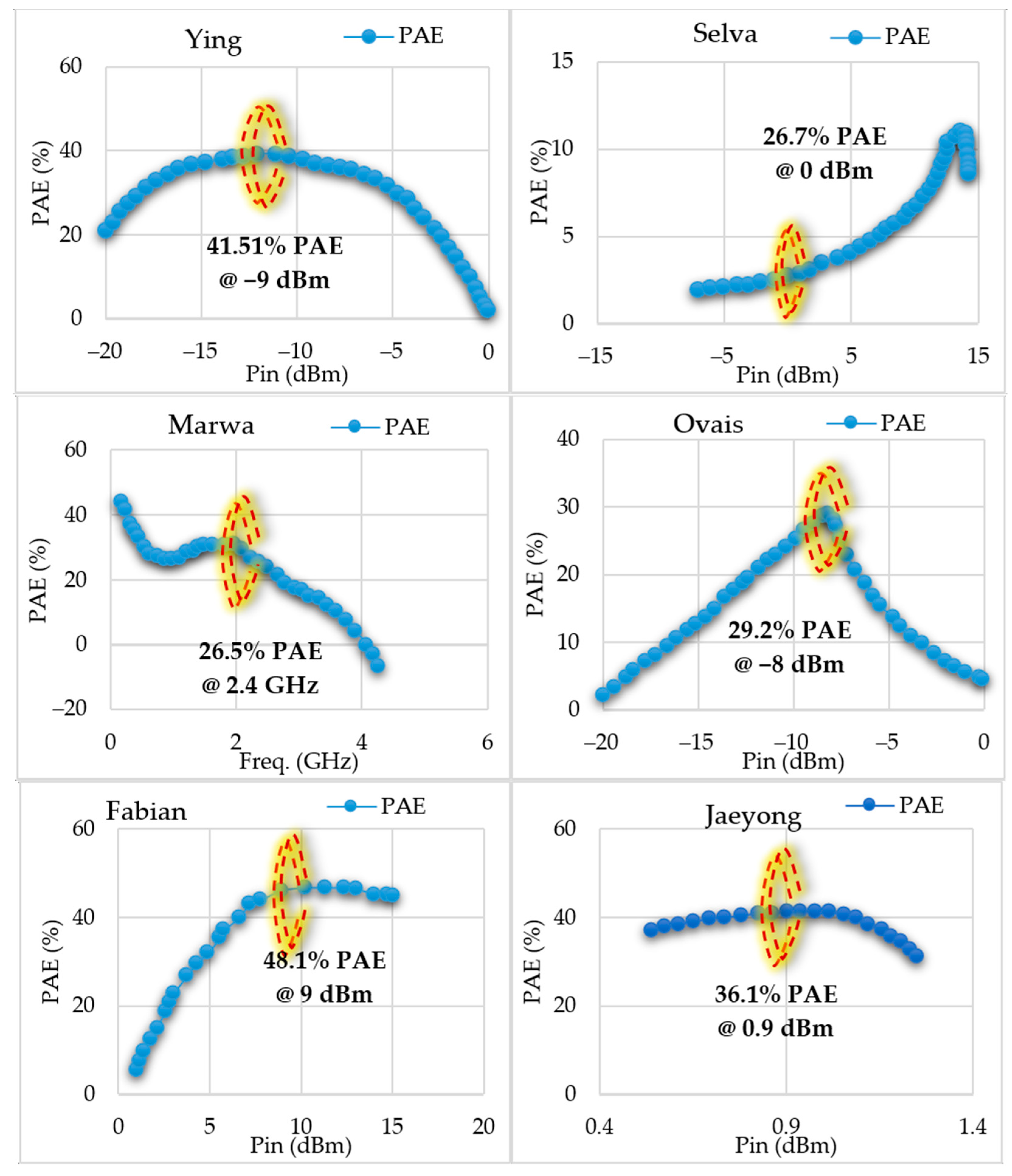 Engproc 46 00012 g002a