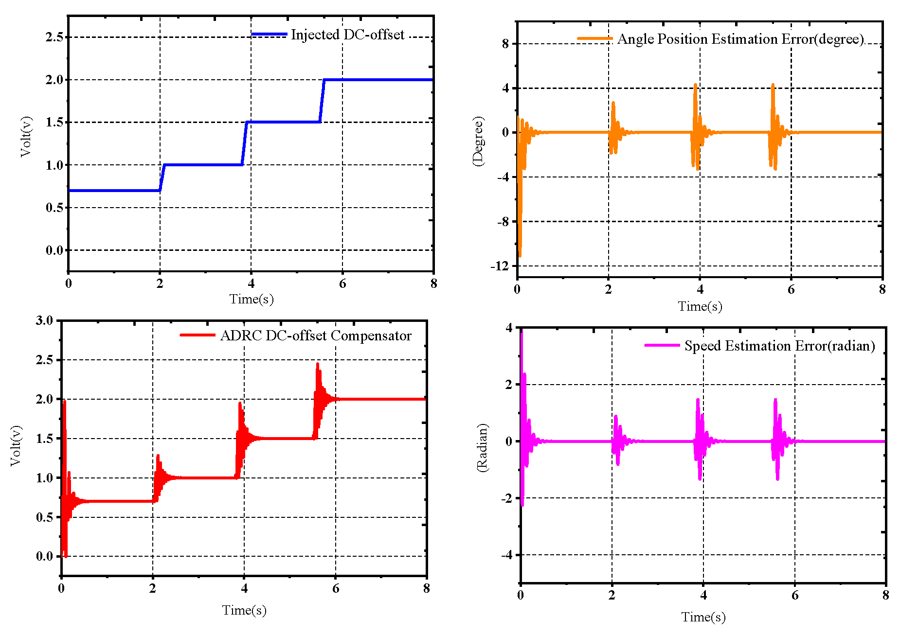 Engproc 46 00017 g005