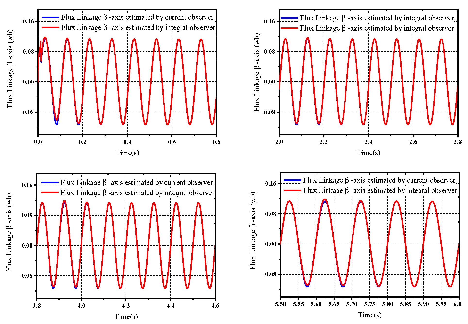 Engproc 46 00017 g006