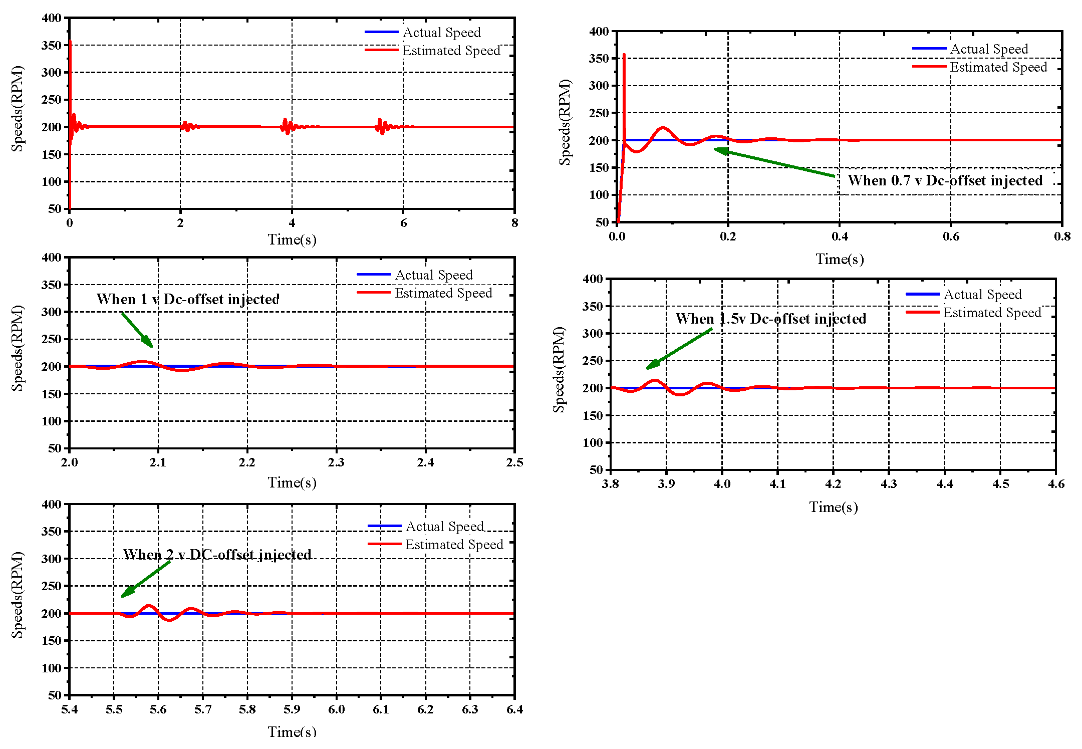 Engproc 46 00017 g007