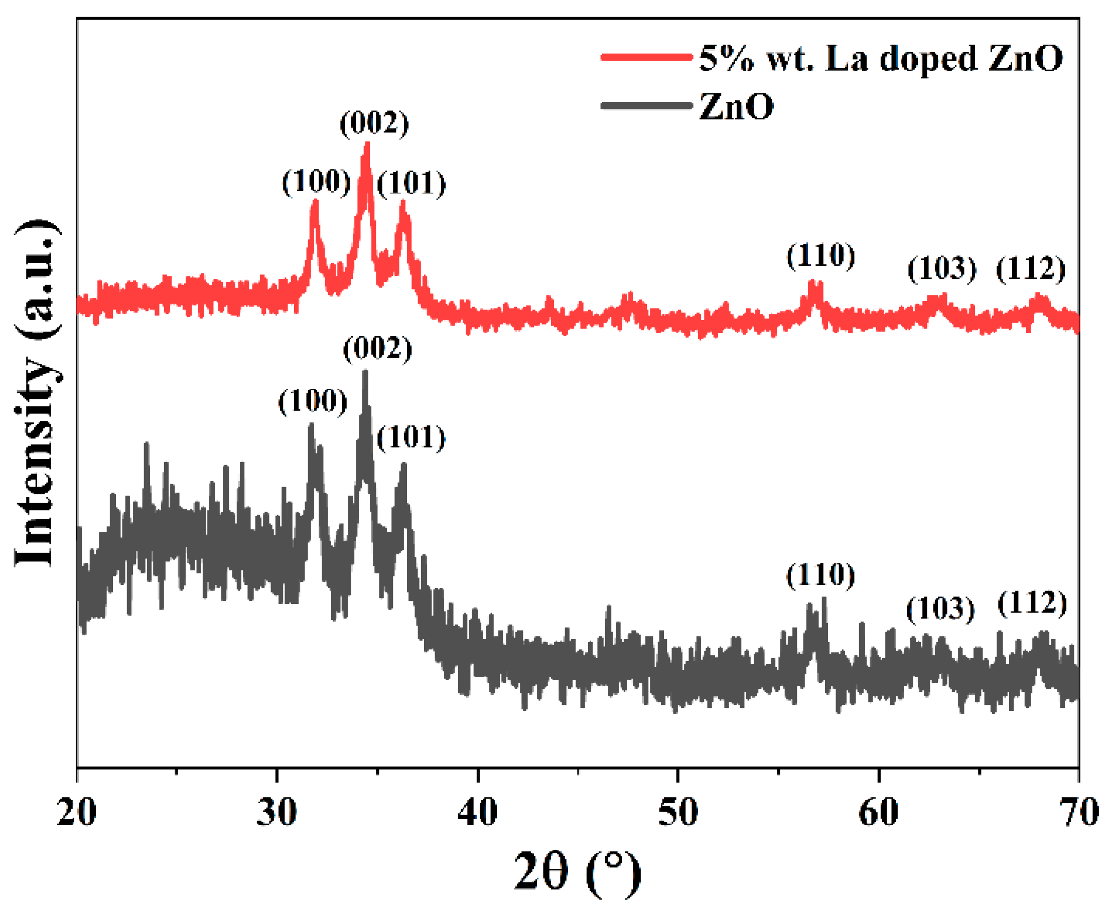 Engproc 46 00019 g002