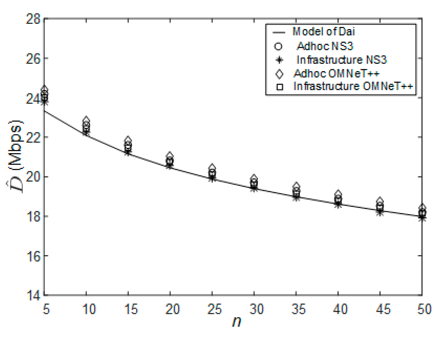 Engproc 46 00036 g005