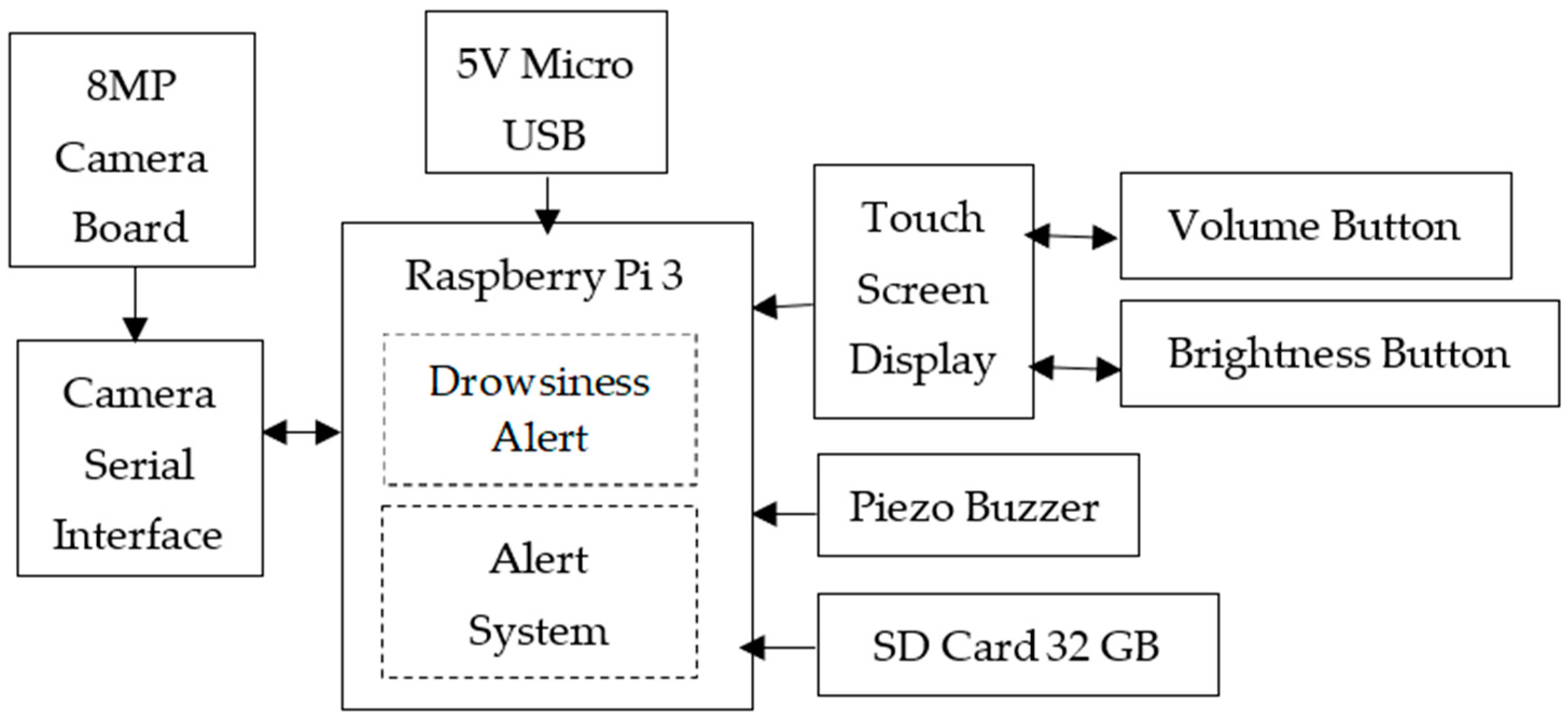 Engproc 46 00039 g001