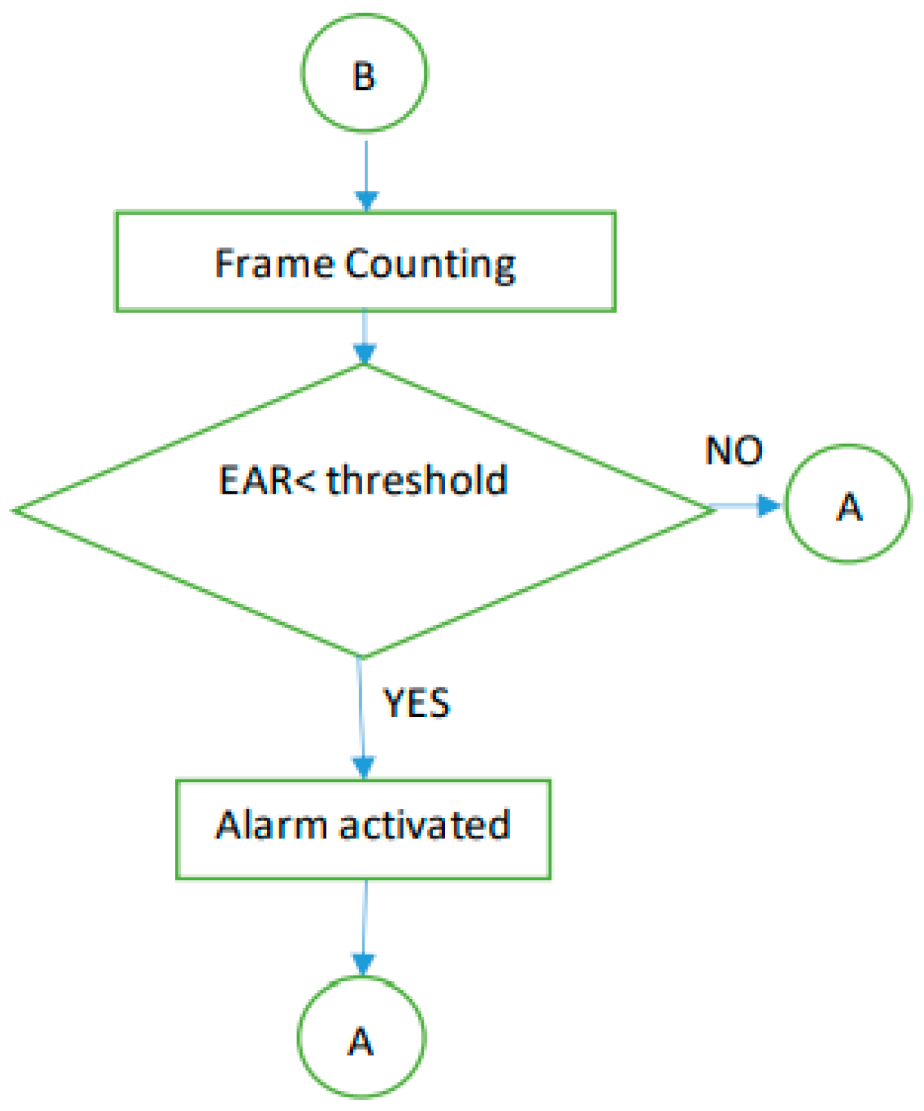 Engproc 46 00039 g003