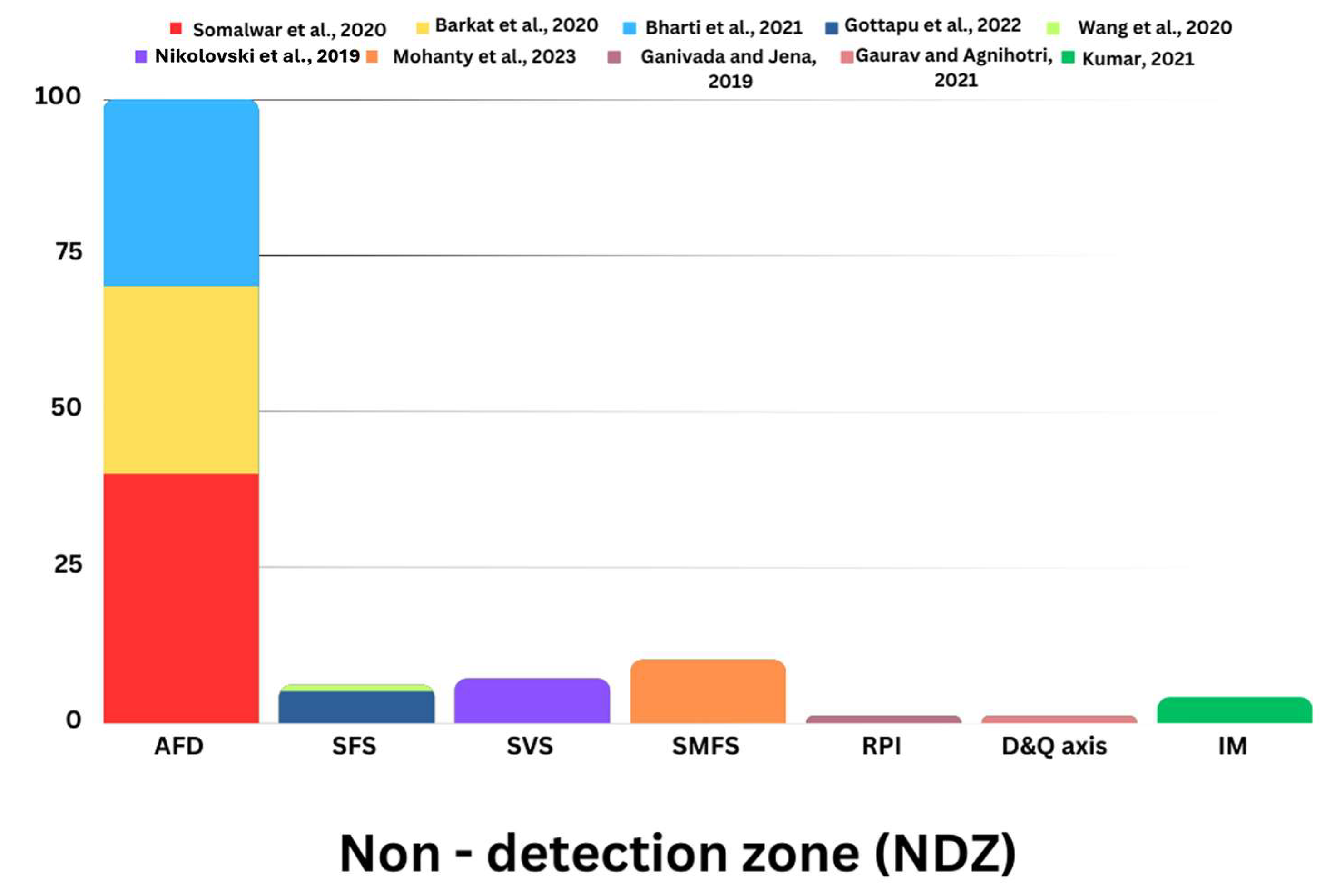 Engproc 46 00040 g004