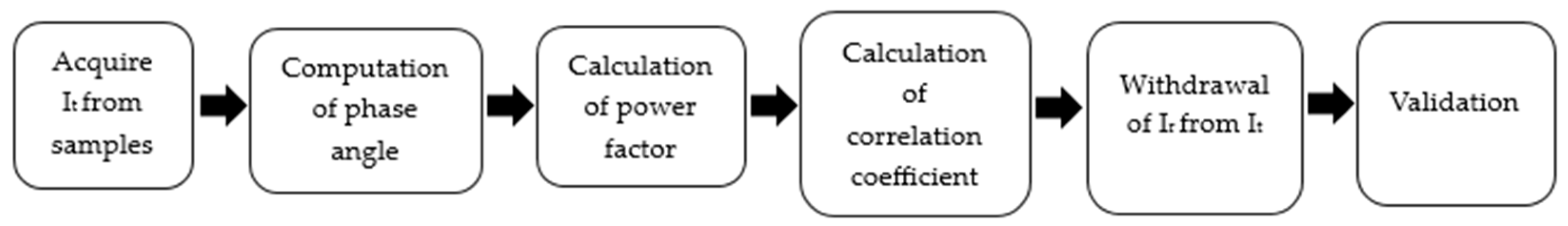 Engproc 46 00041 g002