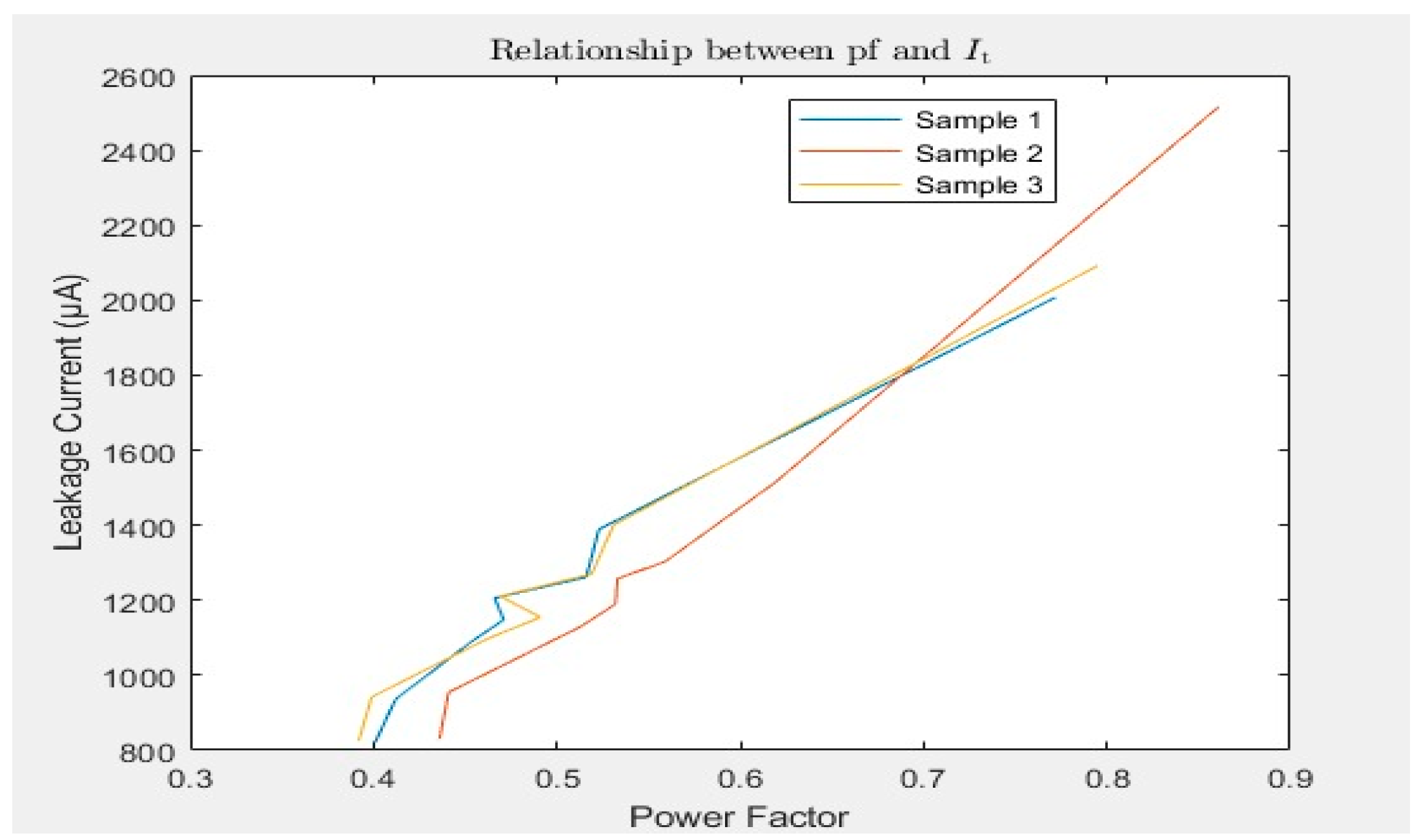 Engproc 46 00041 g003