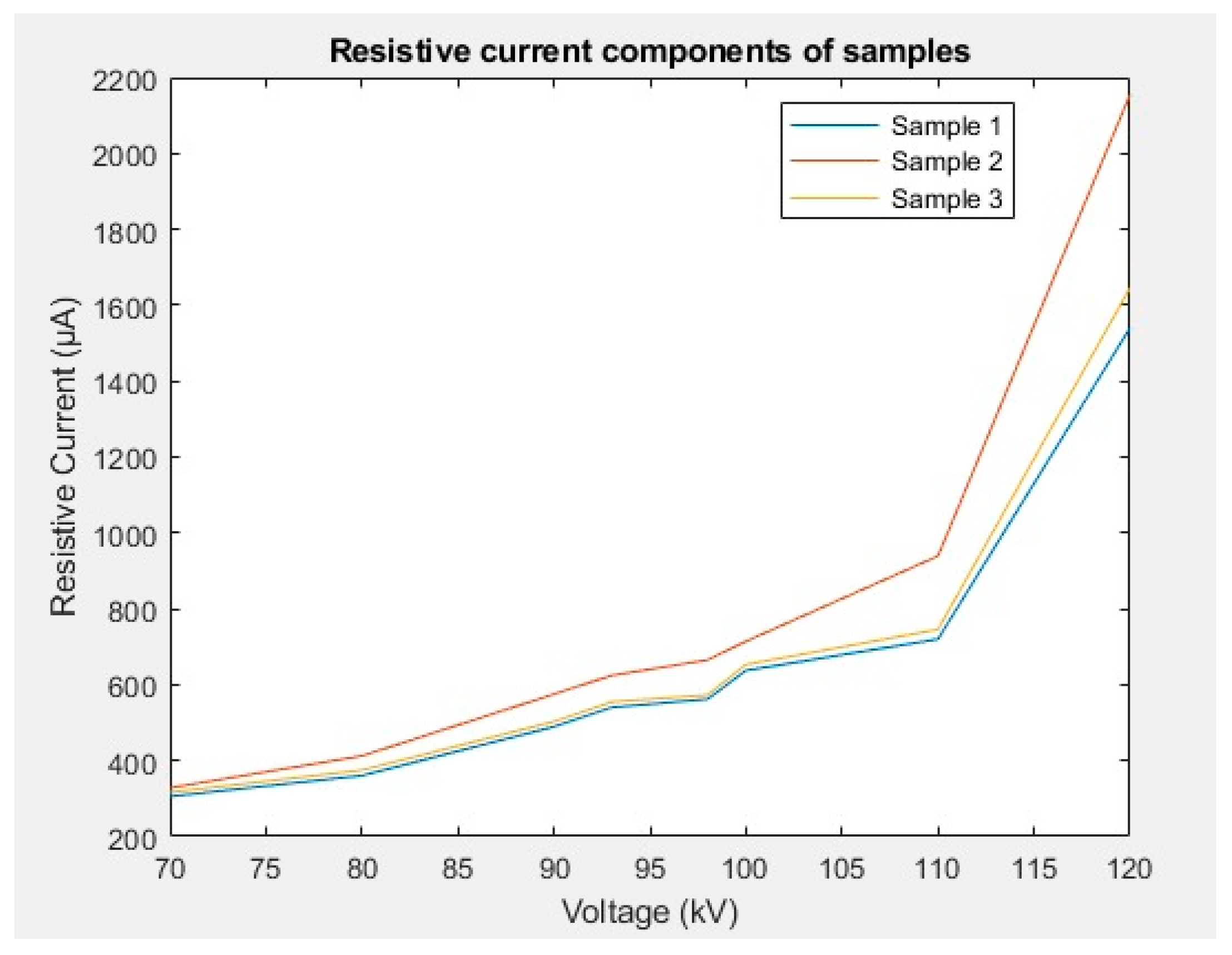 Engproc 46 00041 g004