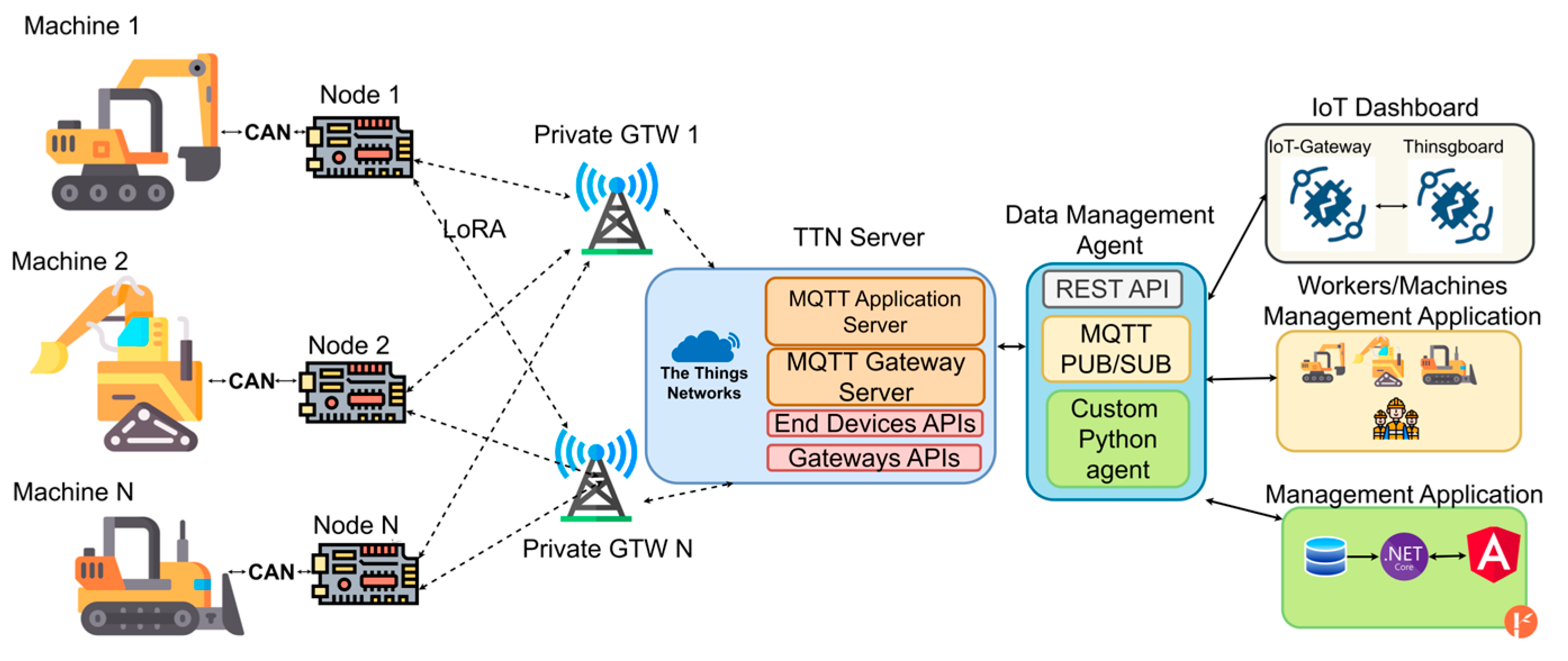 Engproc 47 00004 g001
