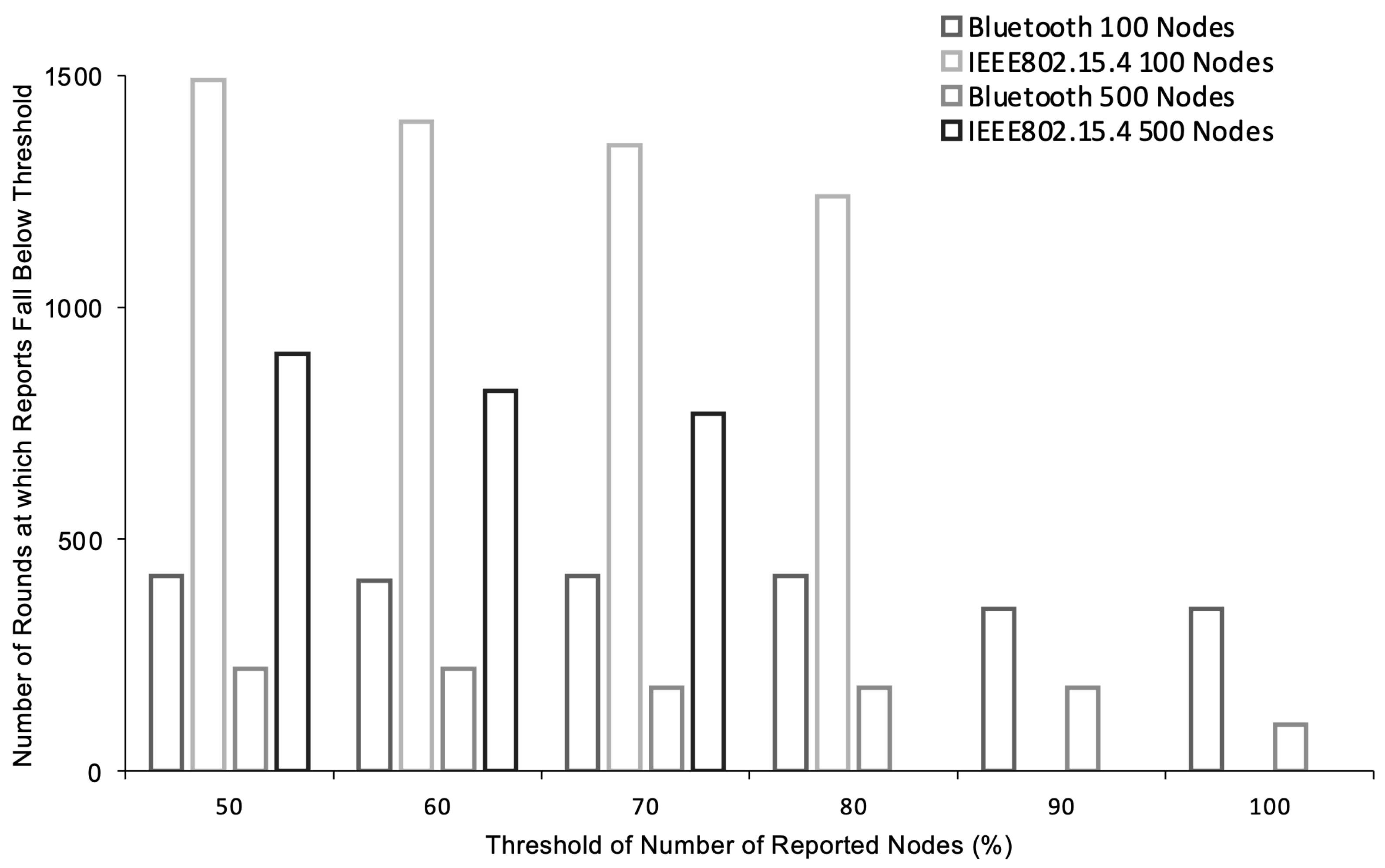 Engproc 47 00007 g002