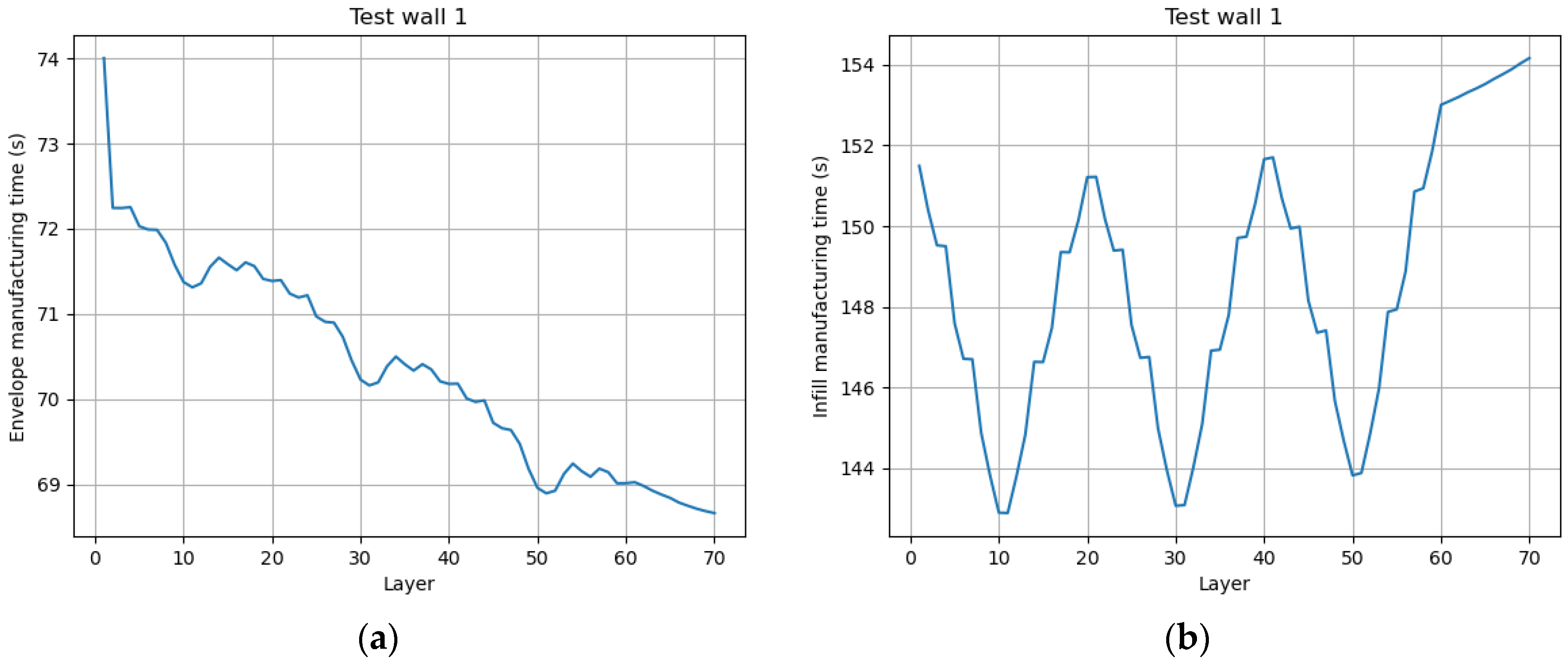 Engproc 47 00009 g006