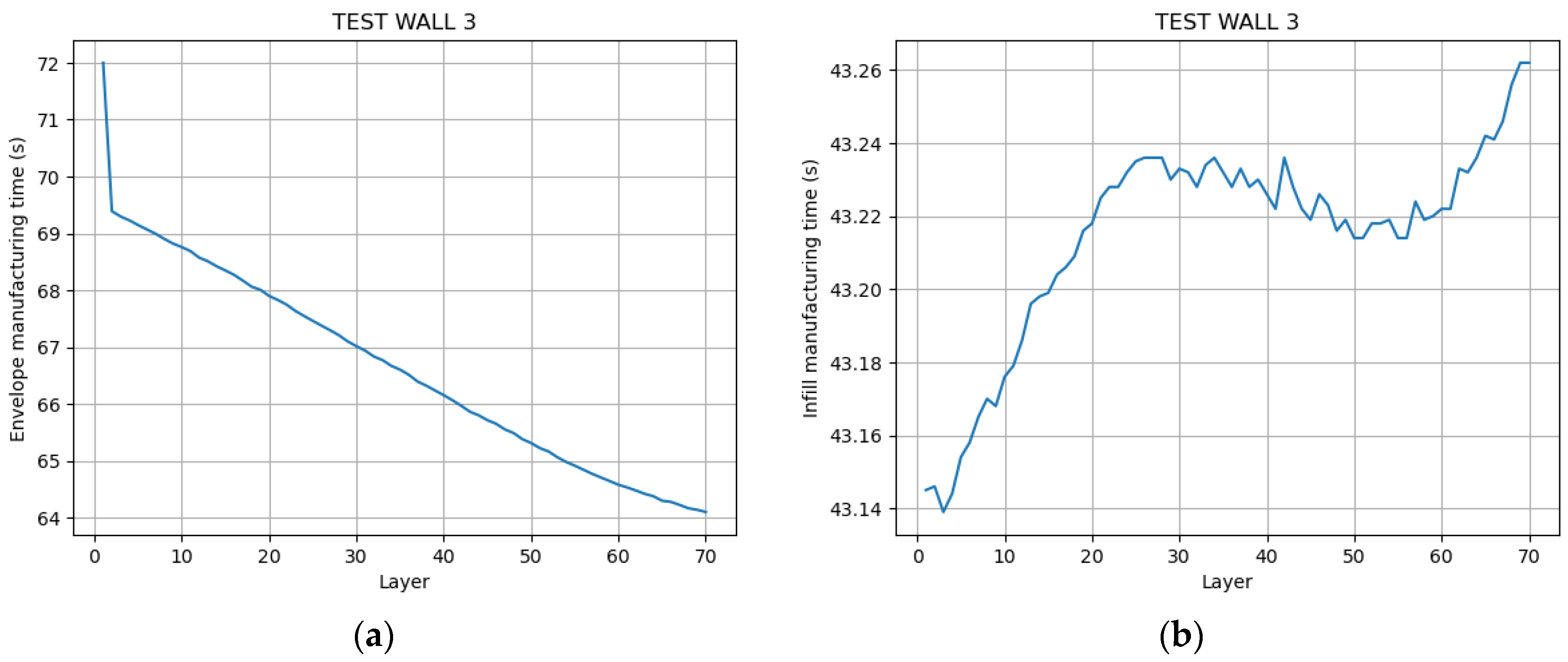 Engproc 47 00009 g008