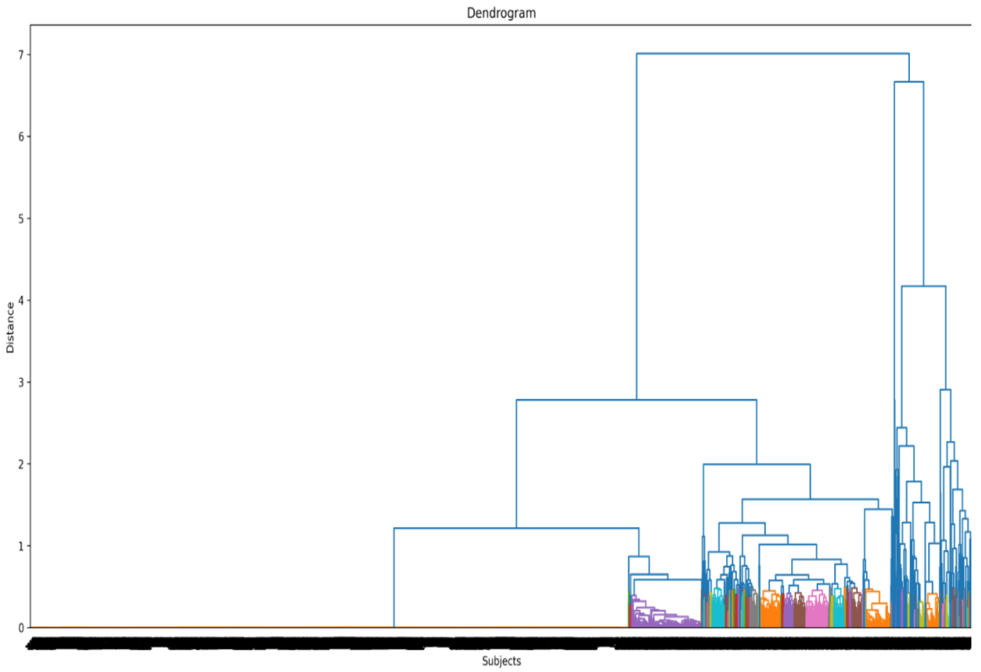 Engproc 47 00013 g005