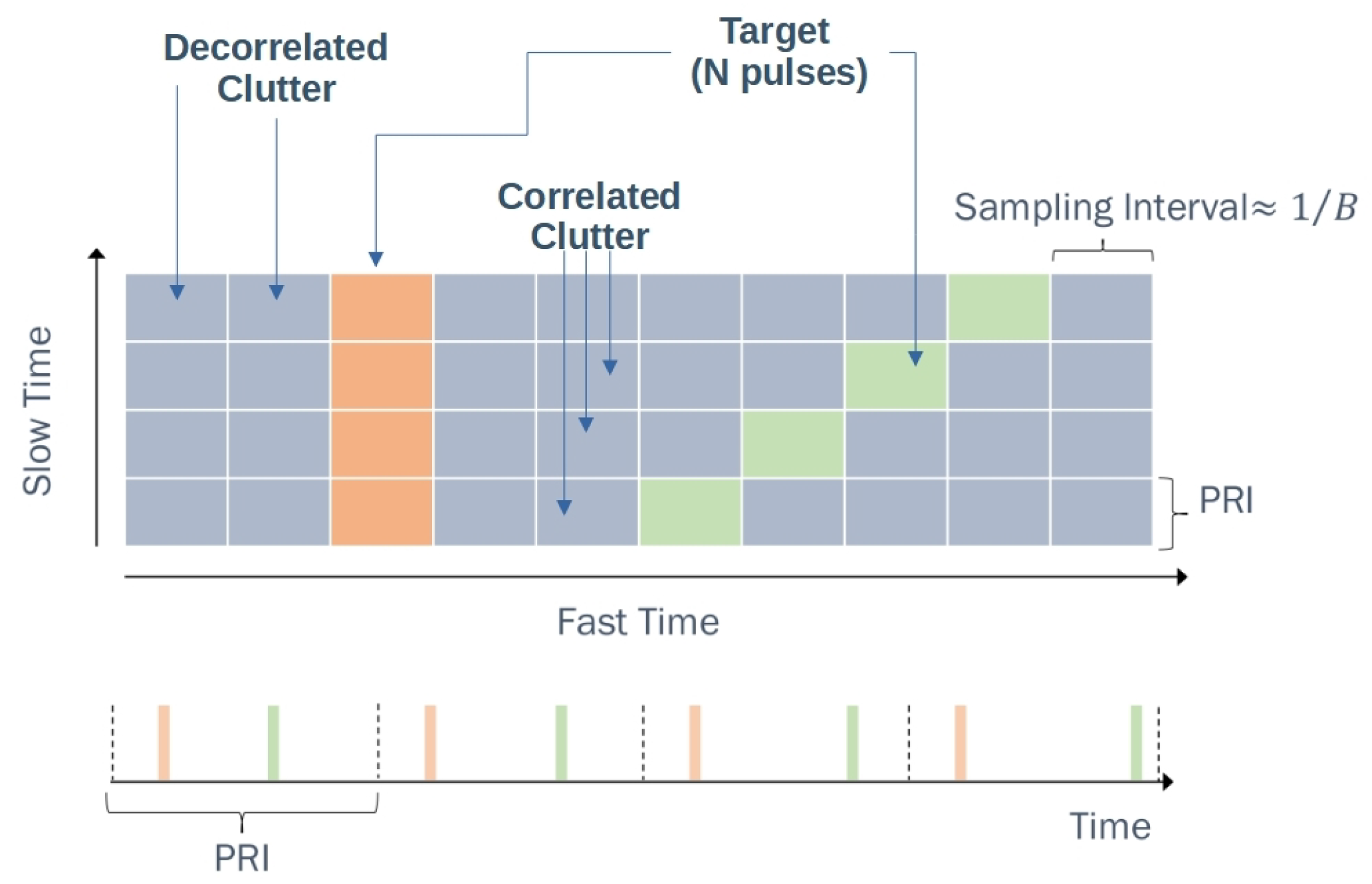 Engproc 47 00014 g002