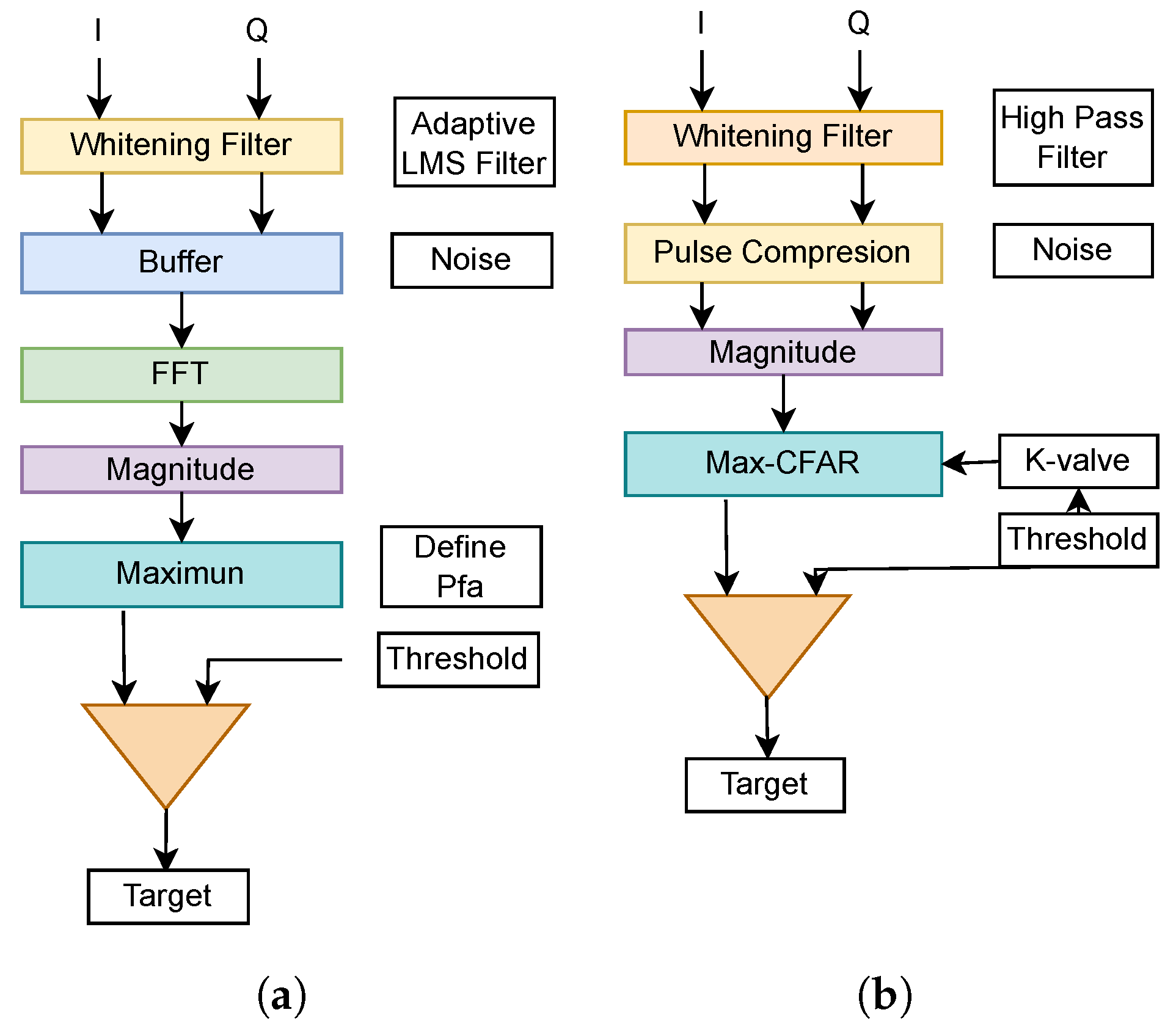 Engproc 47 00014 g003