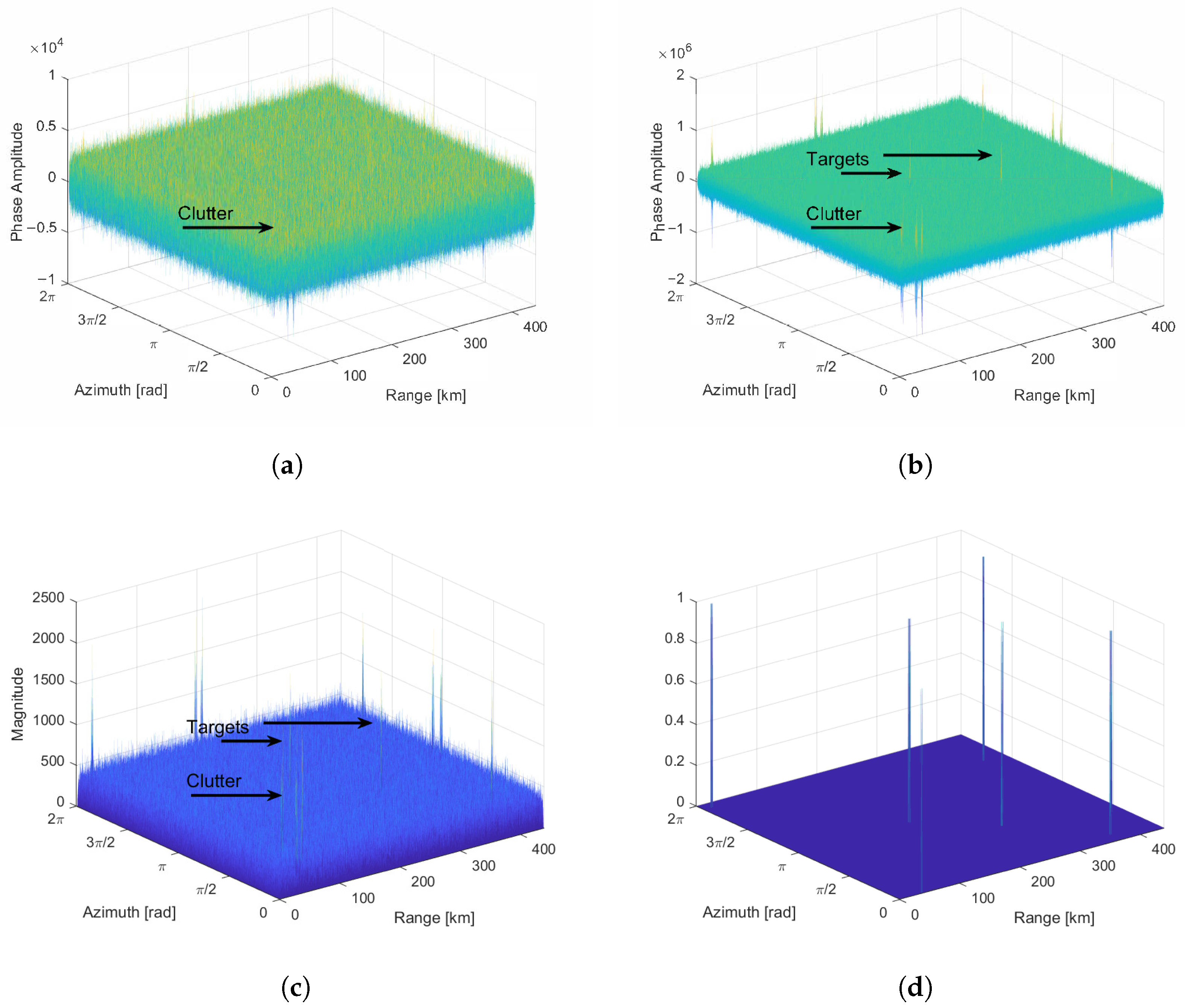 Engproc 47 00014 g005
