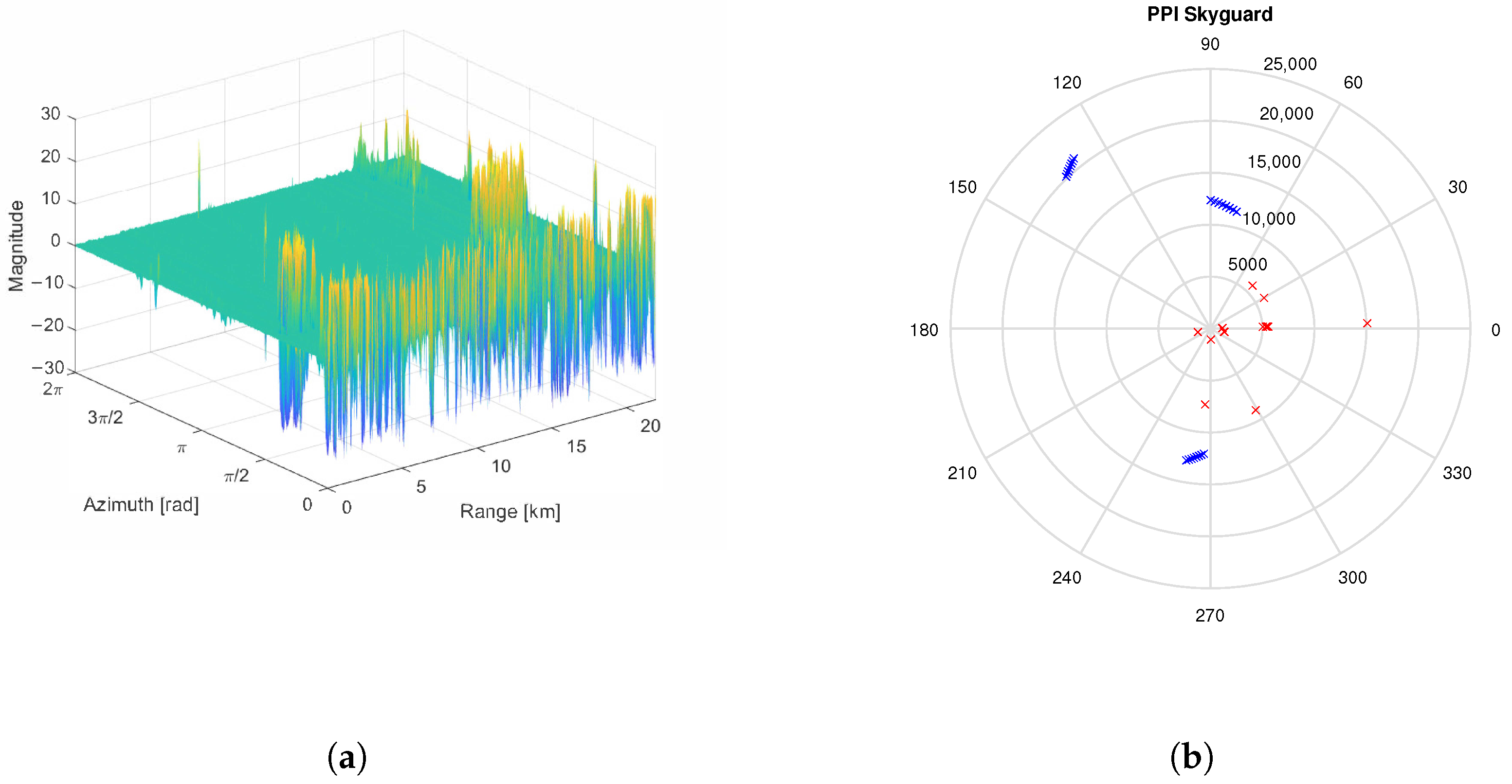 Engproc 47 00014 g007