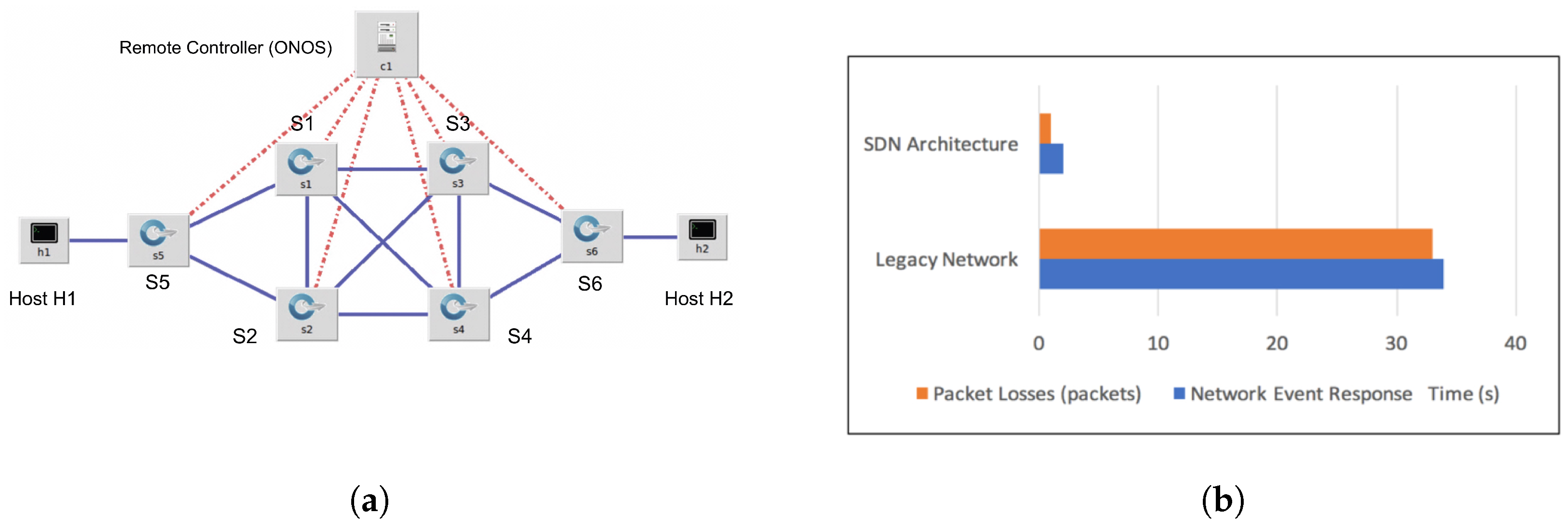 Engproc 47 00016 g003