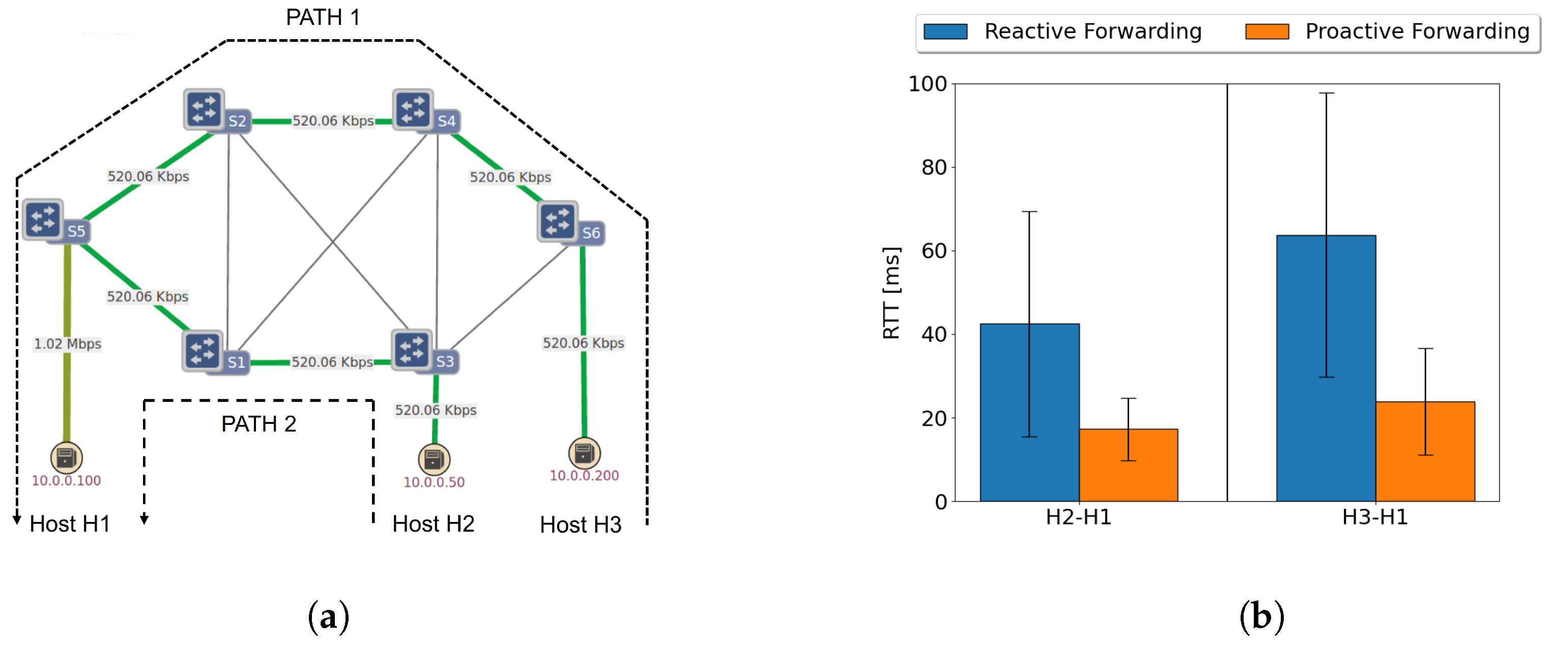 Engproc 47 00016 g004