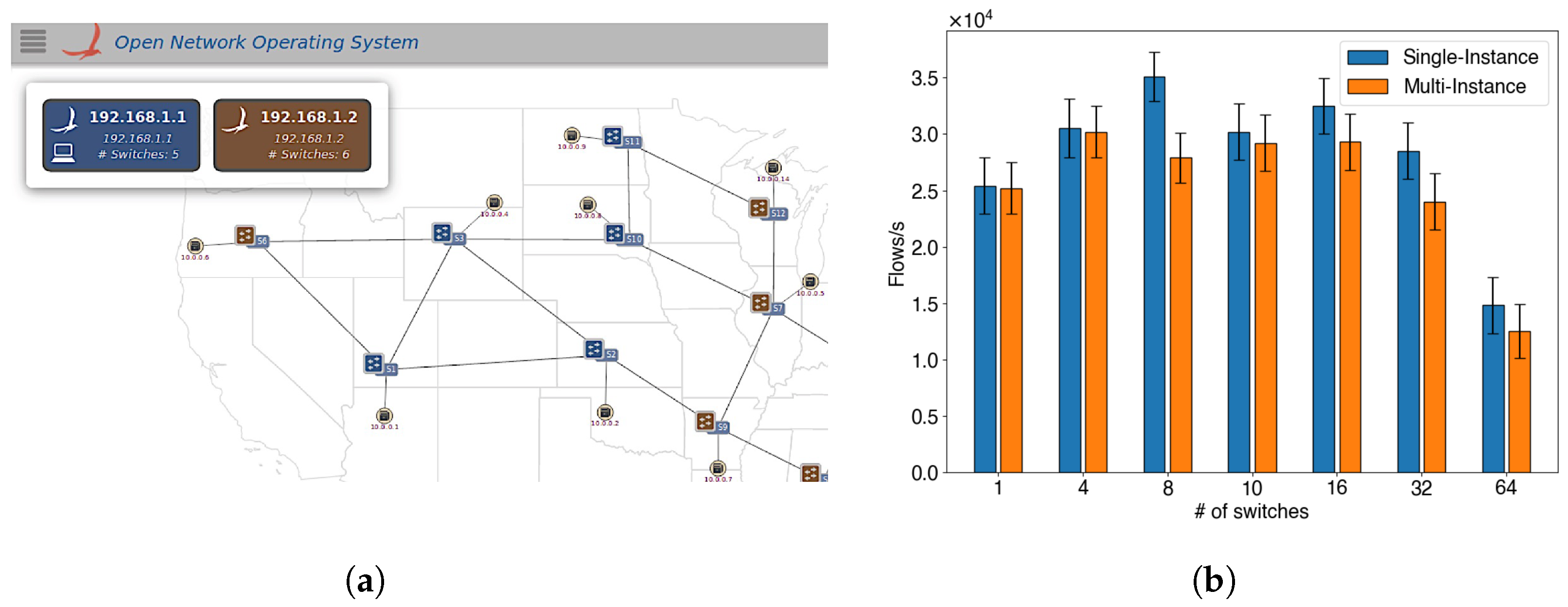Engproc 47 00016 g005