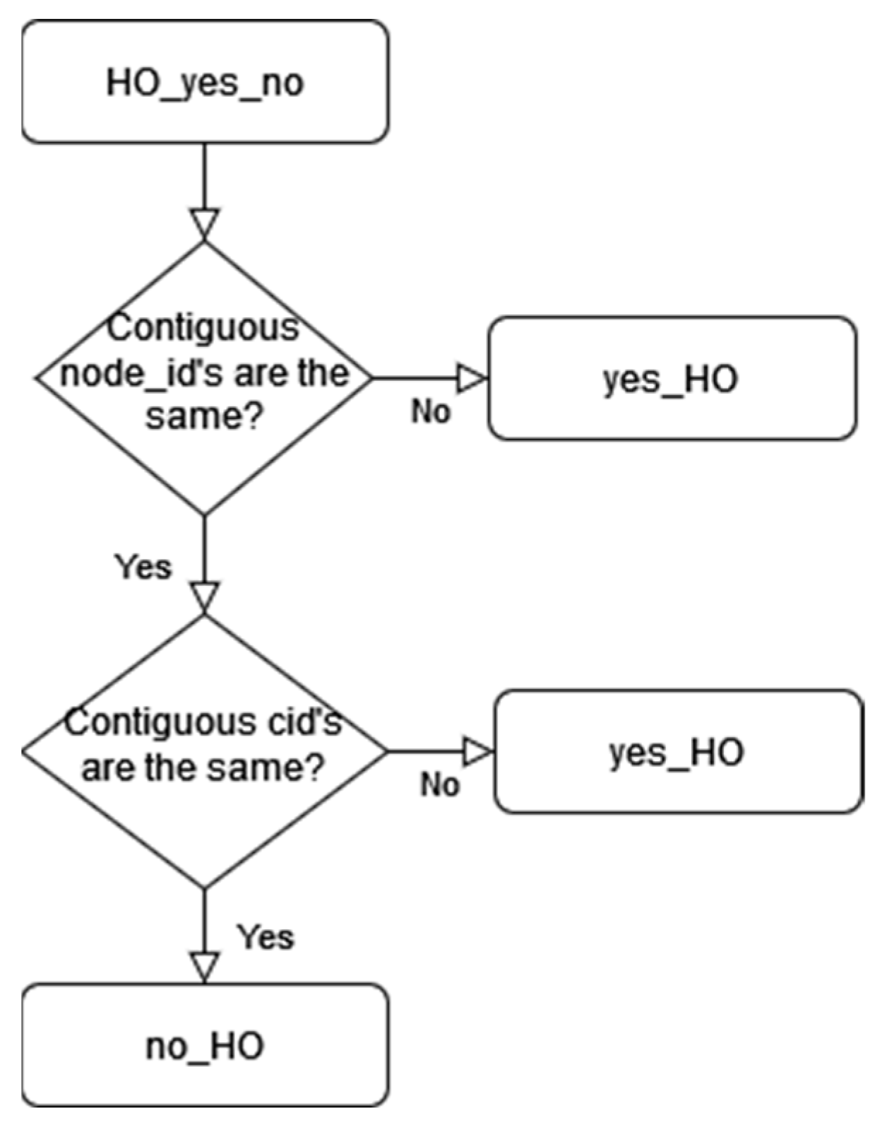 Engproc 47 00019 g003