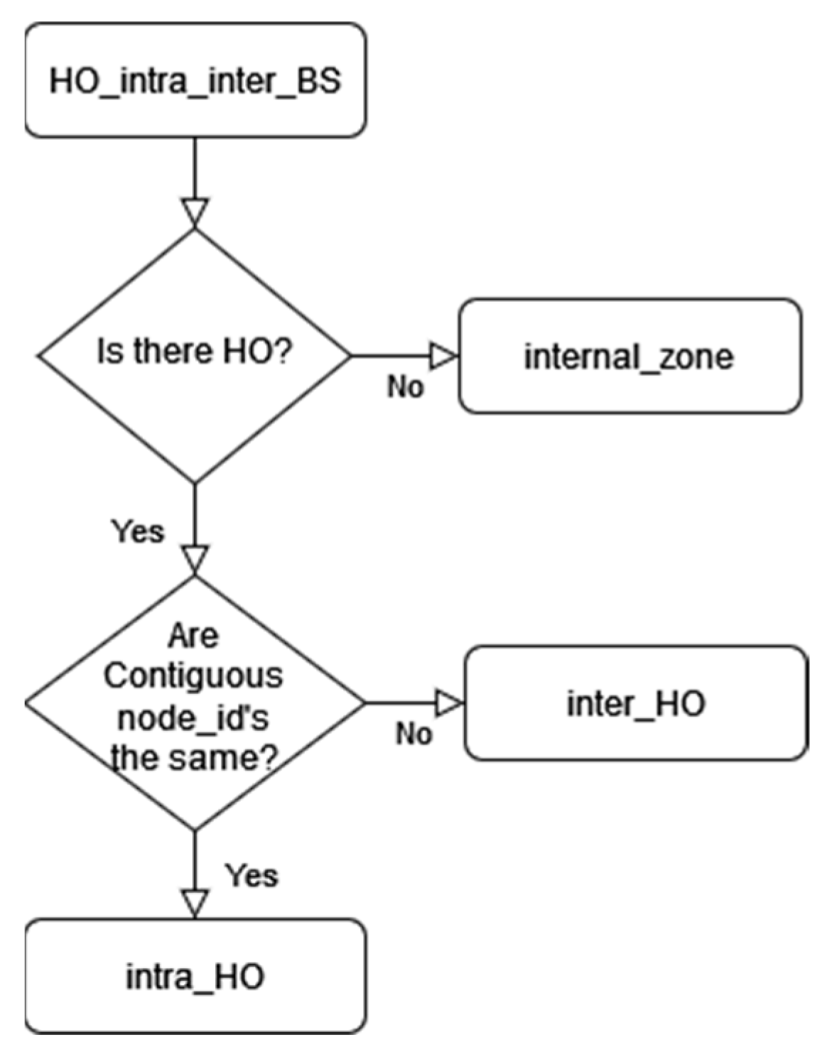 Engproc 47 00019 g004