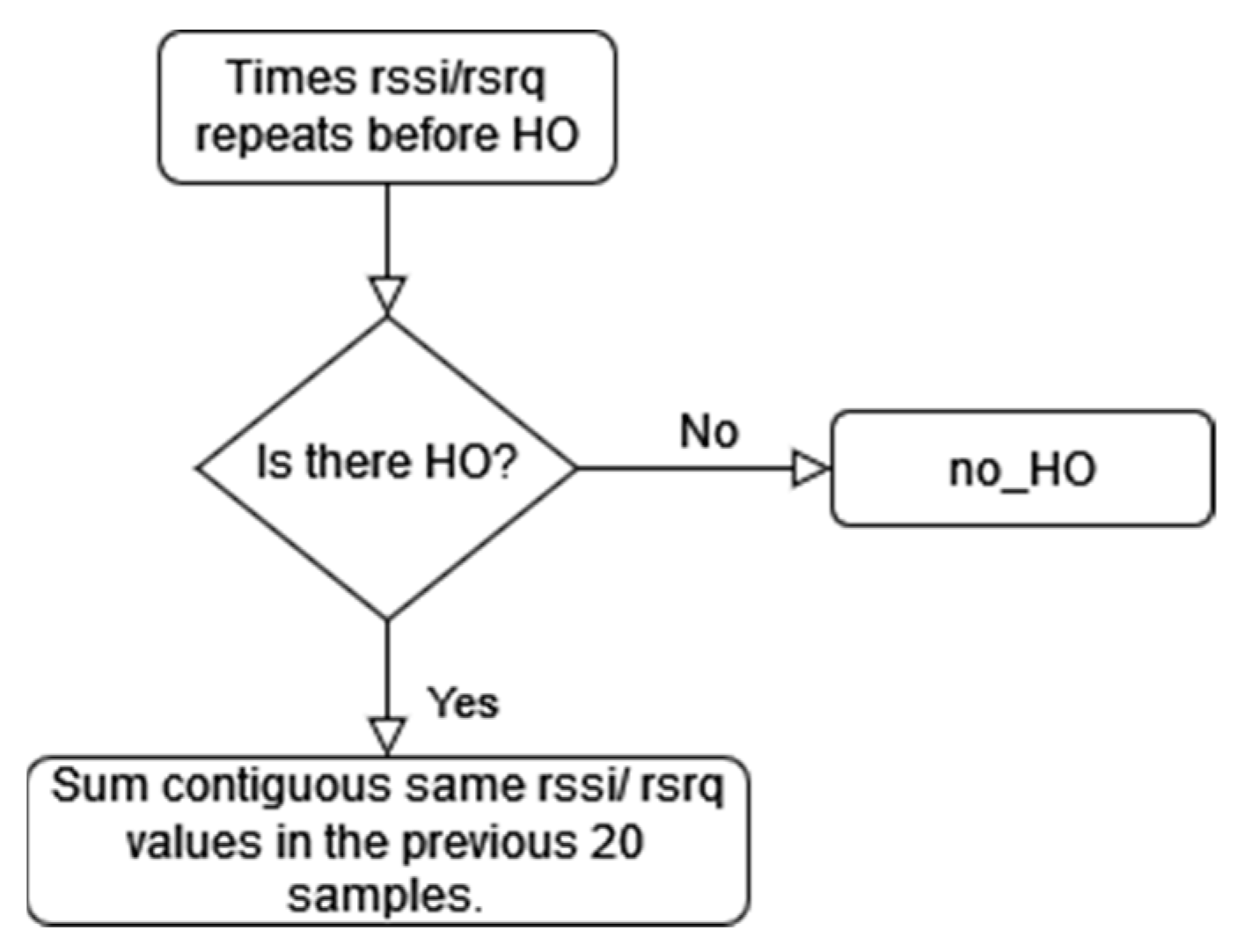 Engproc 47 00019 g007